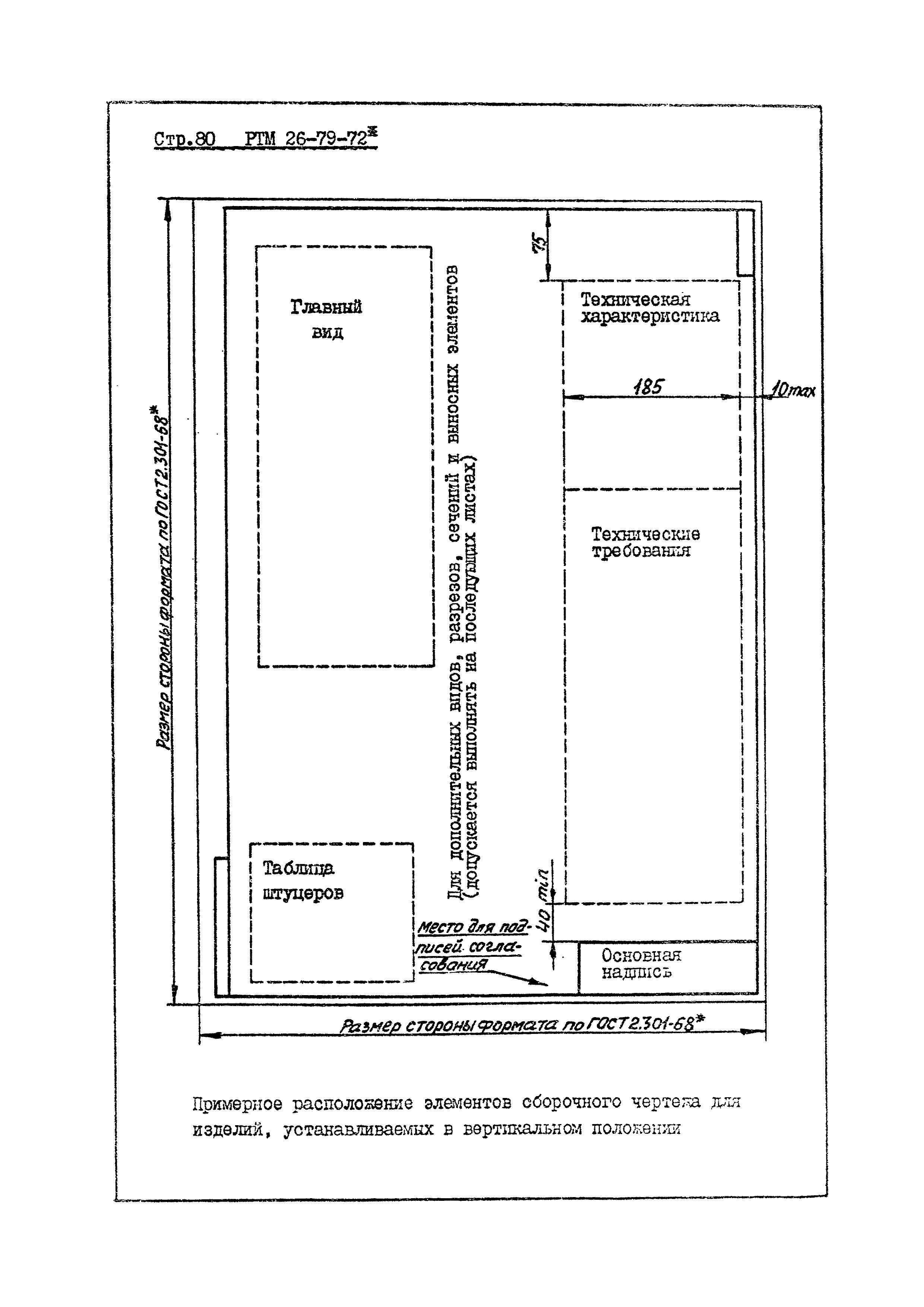 РТМ 26-79-72*