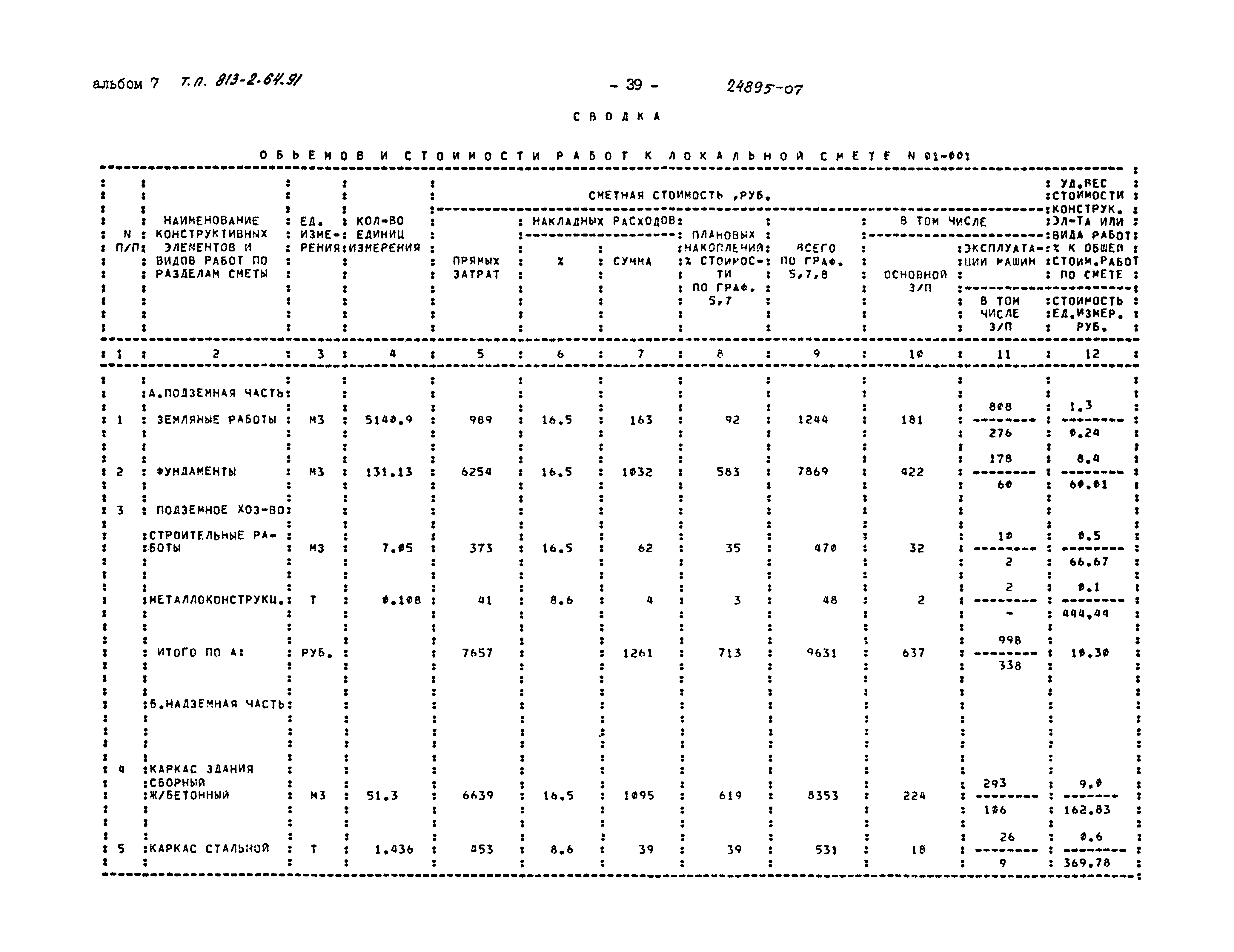 Типовой проект 813-2-64.91