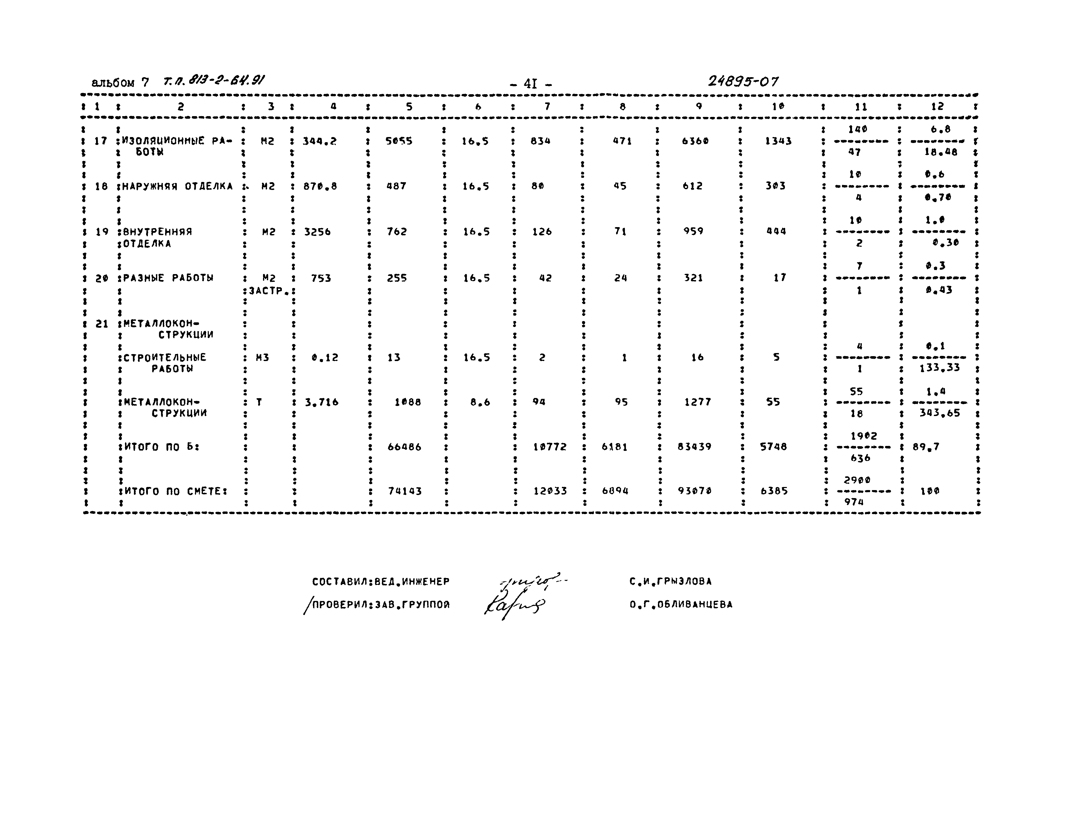 Типовой проект 813-2-64.91