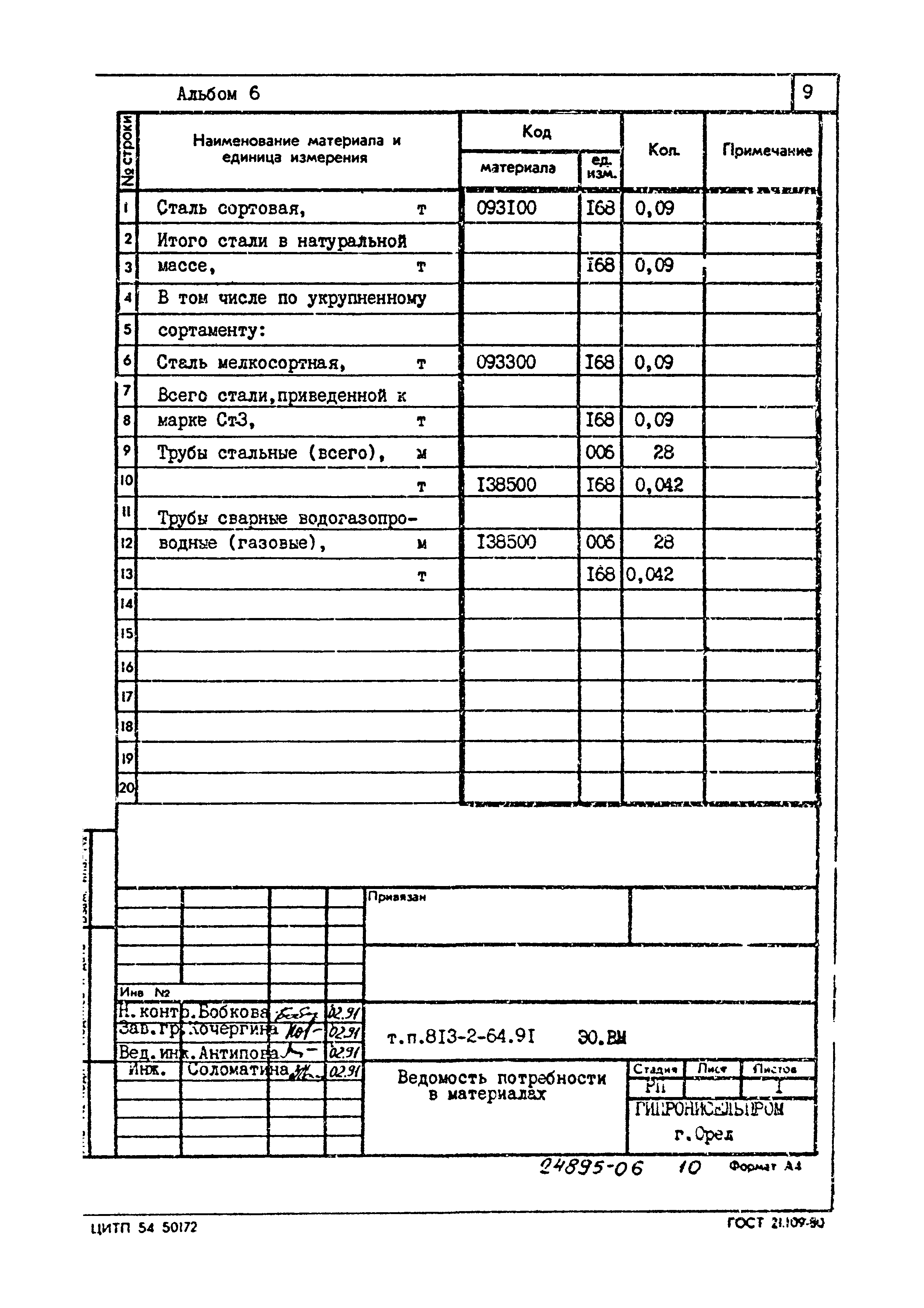 Типовой проект 813-2-64.91