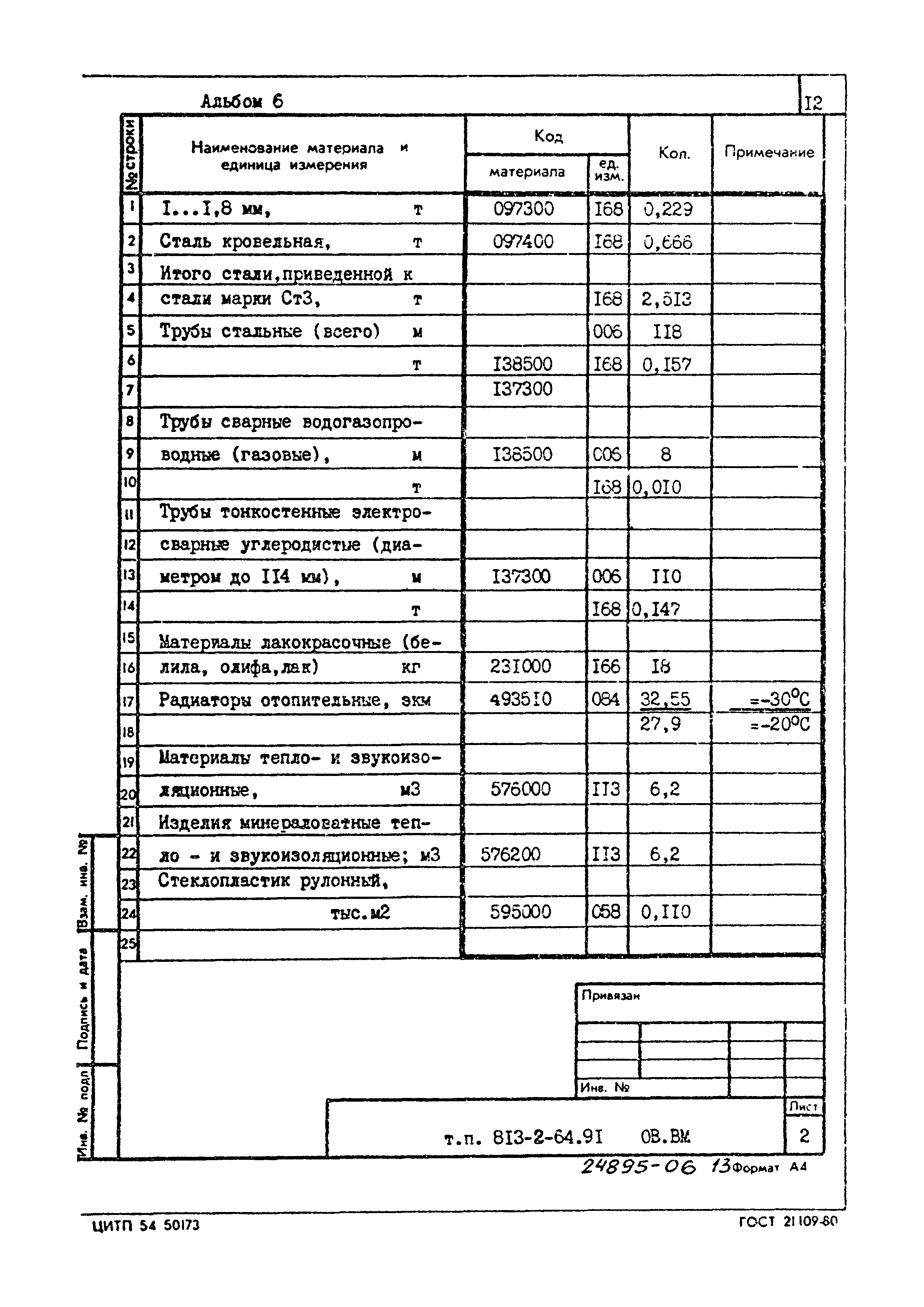 Типовой проект 813-2-64.91