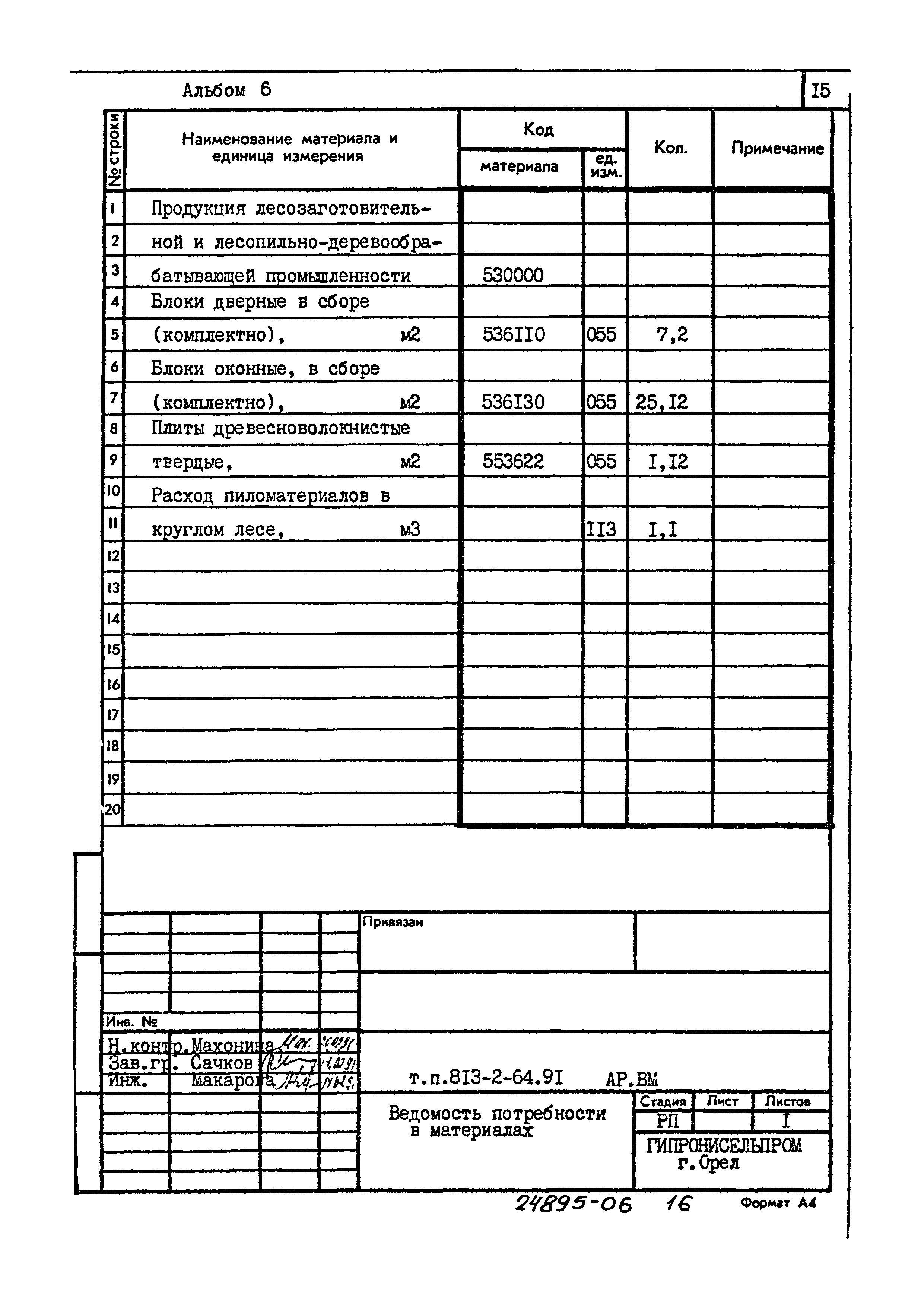 Типовой проект 813-2-64.91