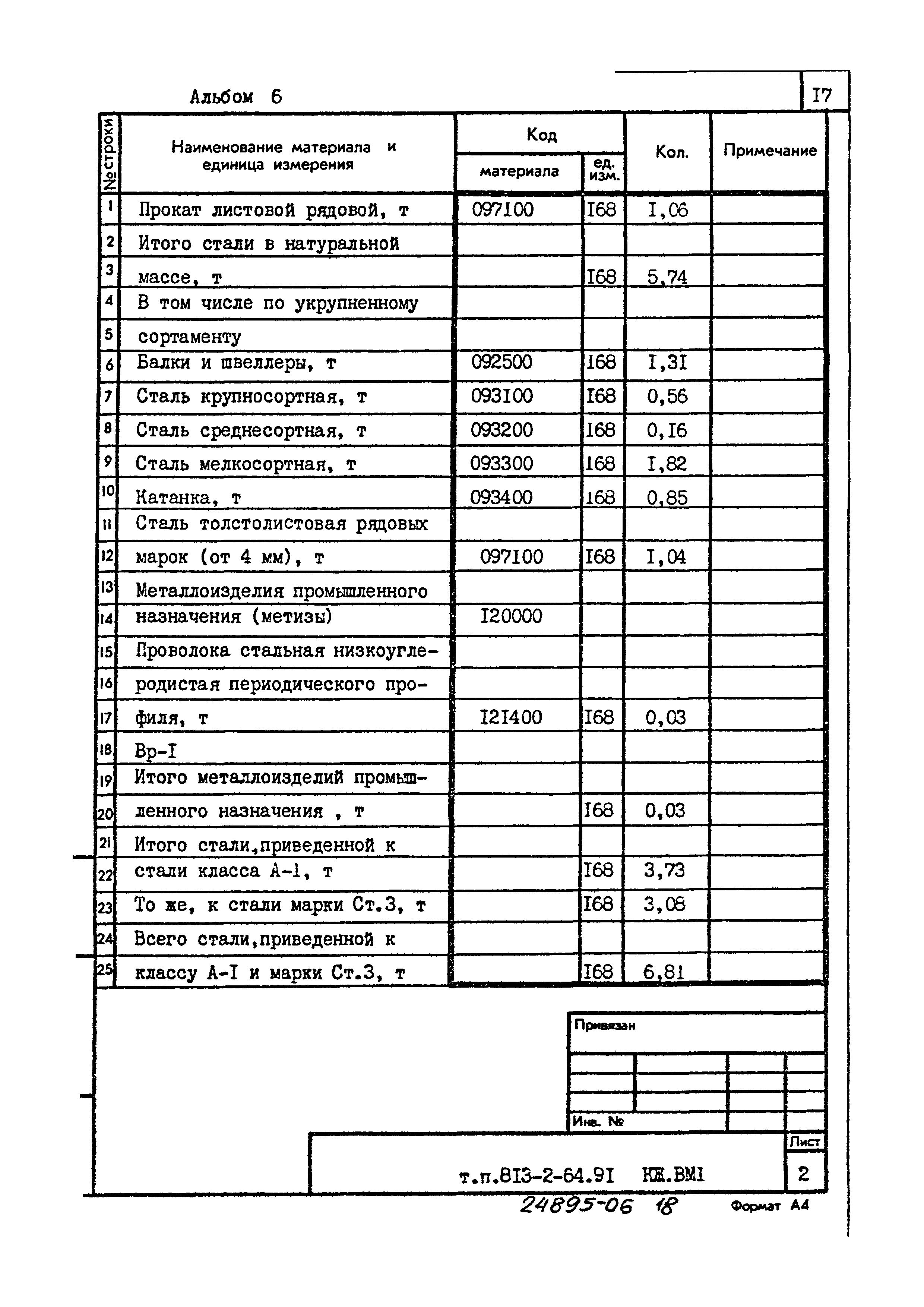 Типовой проект 813-2-64.91