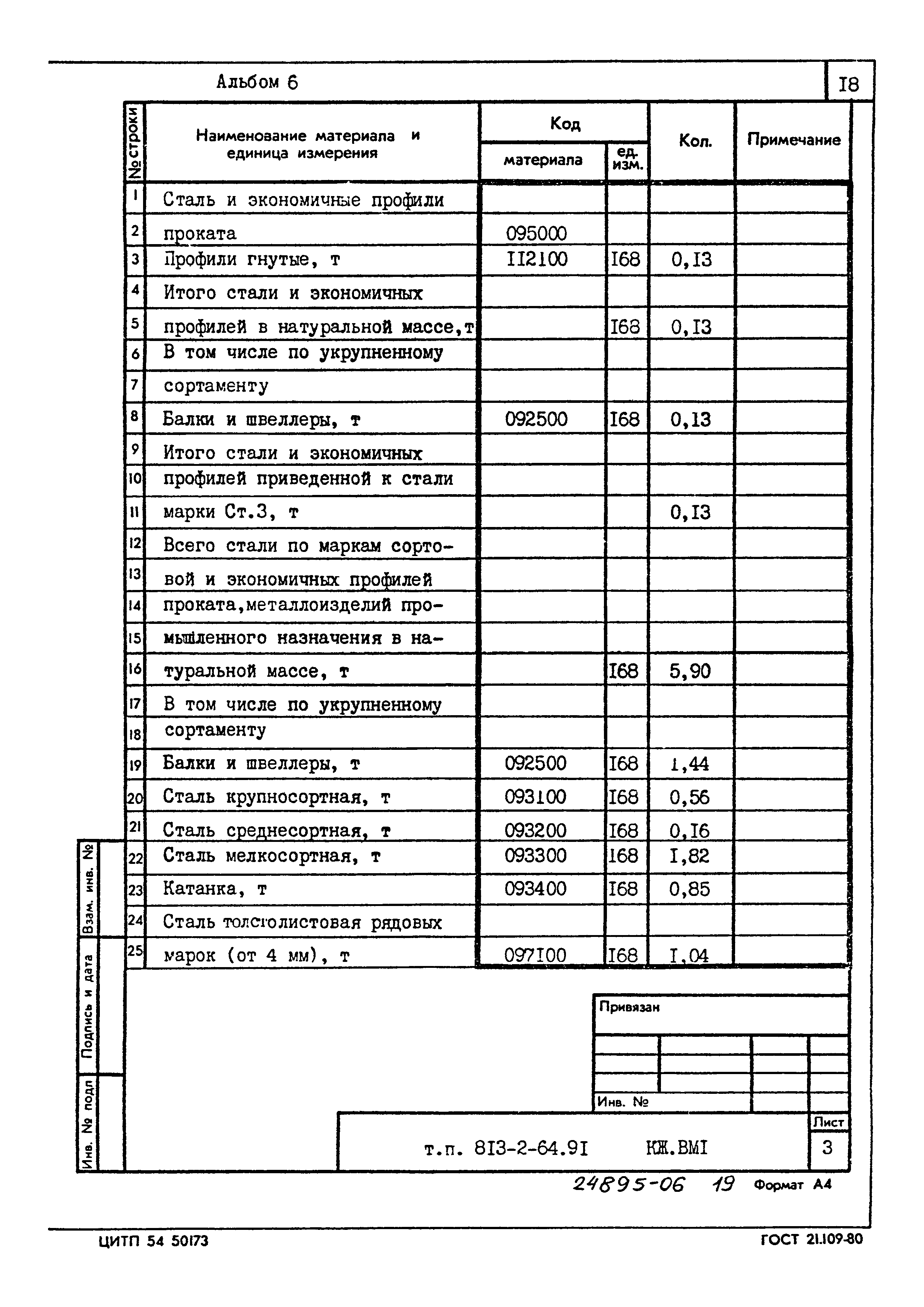 Типовой проект 813-2-64.91
