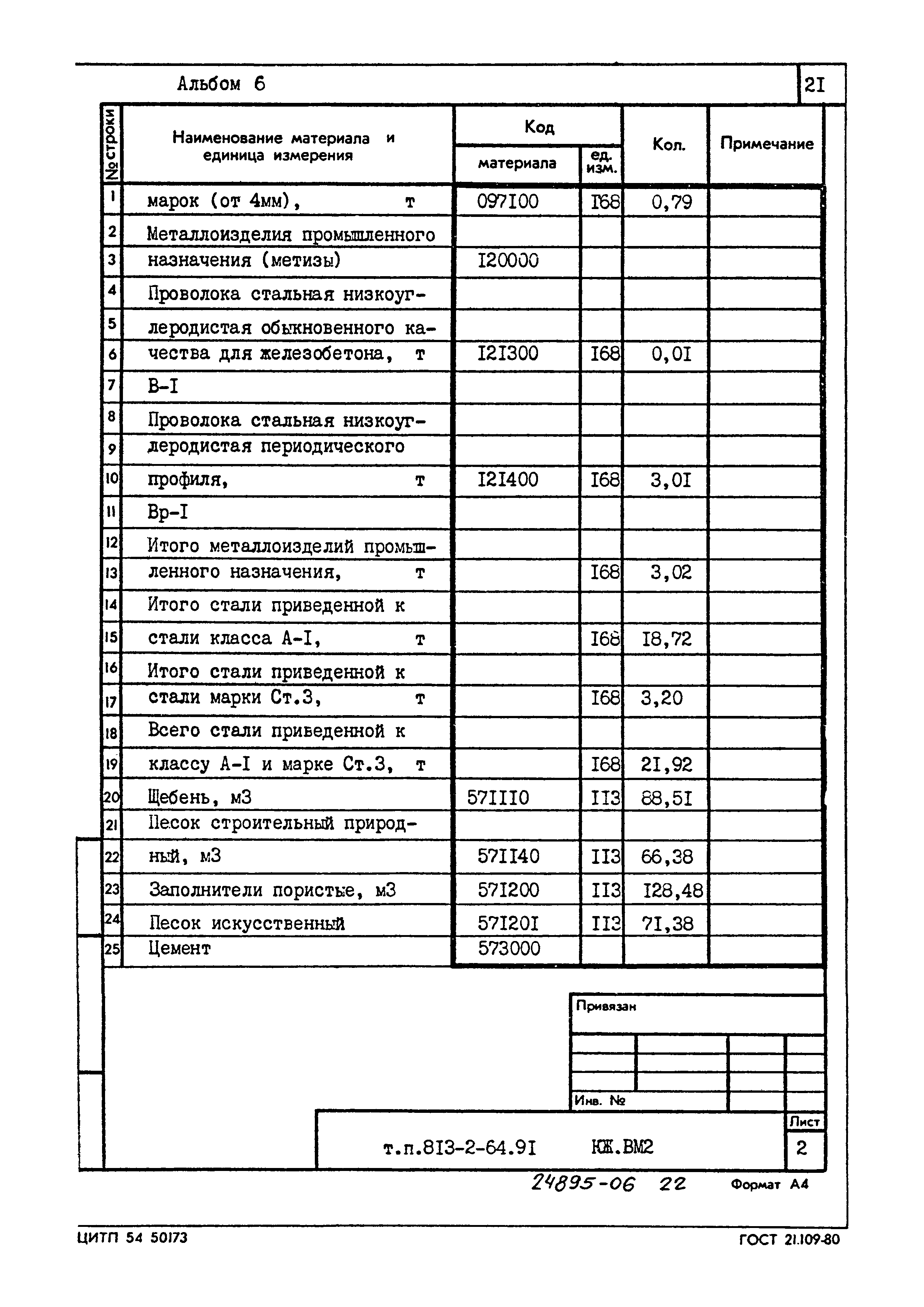 Типовой проект 813-2-64.91