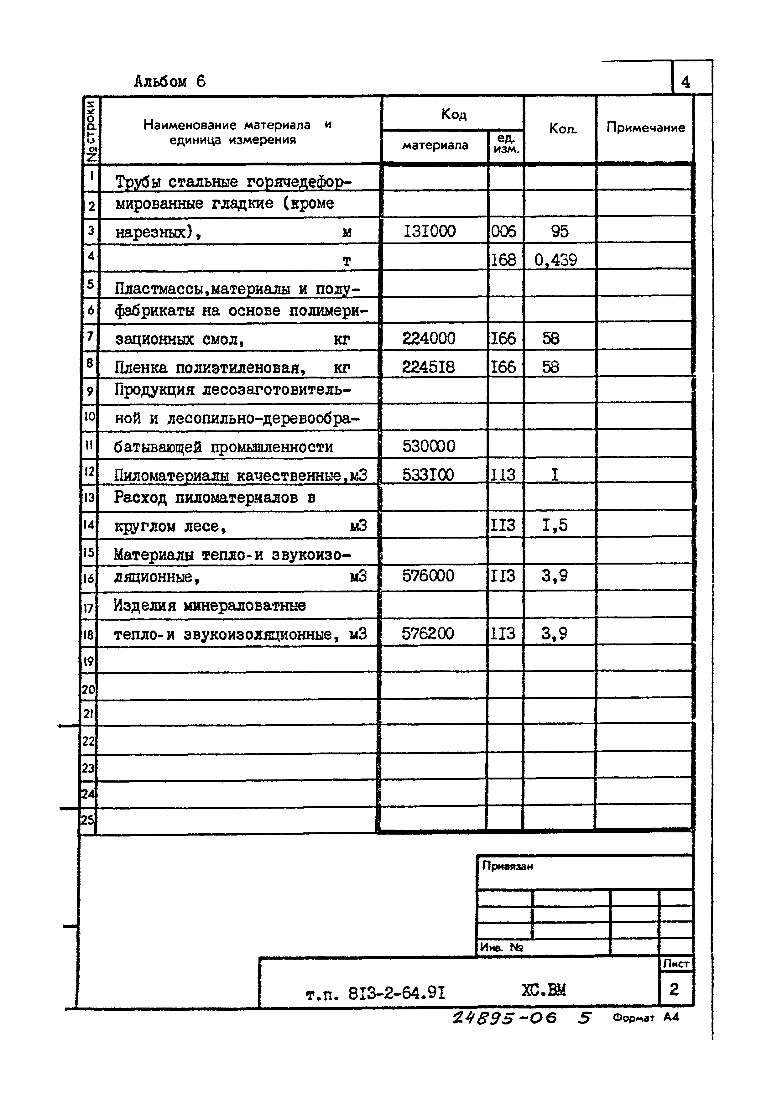 Типовой проект 813-2-64.91