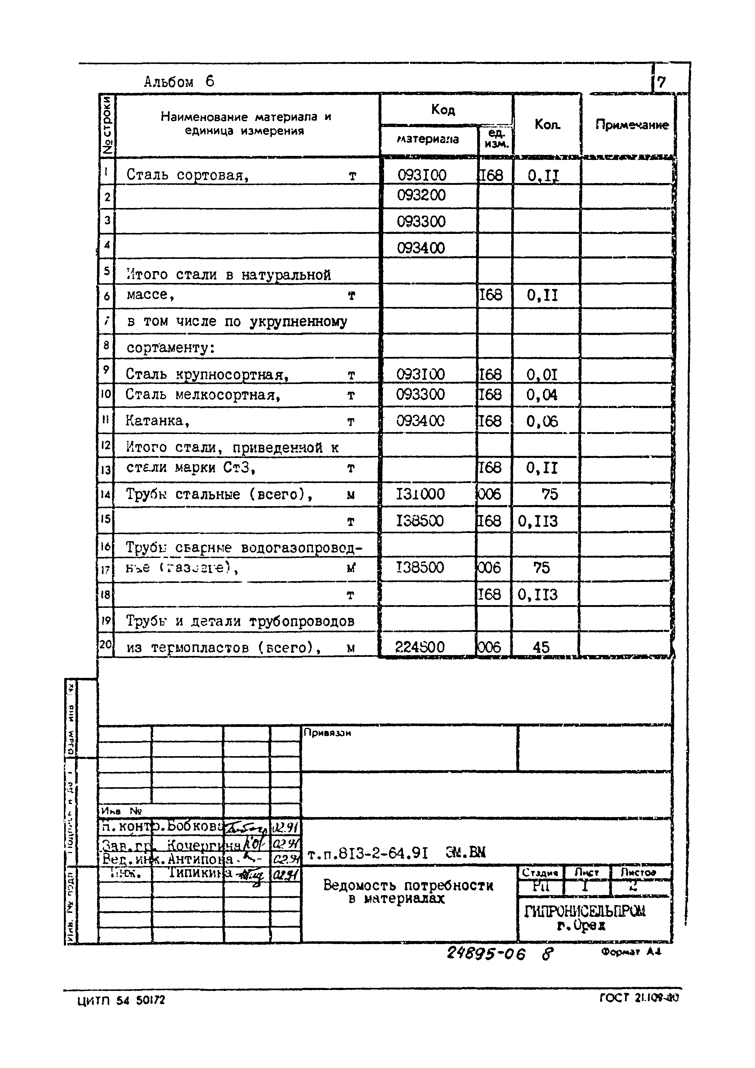 Типовой проект 813-2-64.91