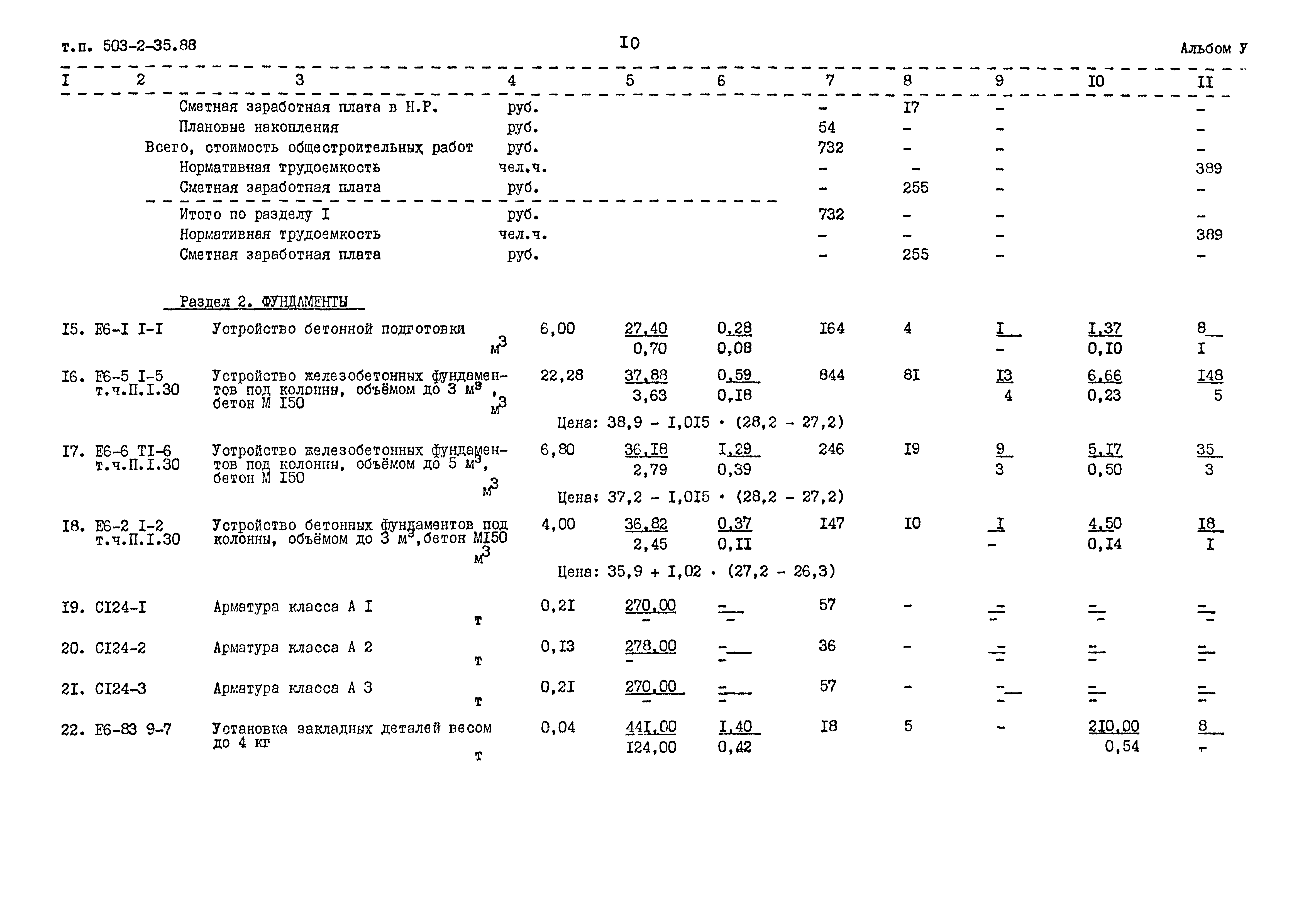 Типовой проект 503-2-35.88