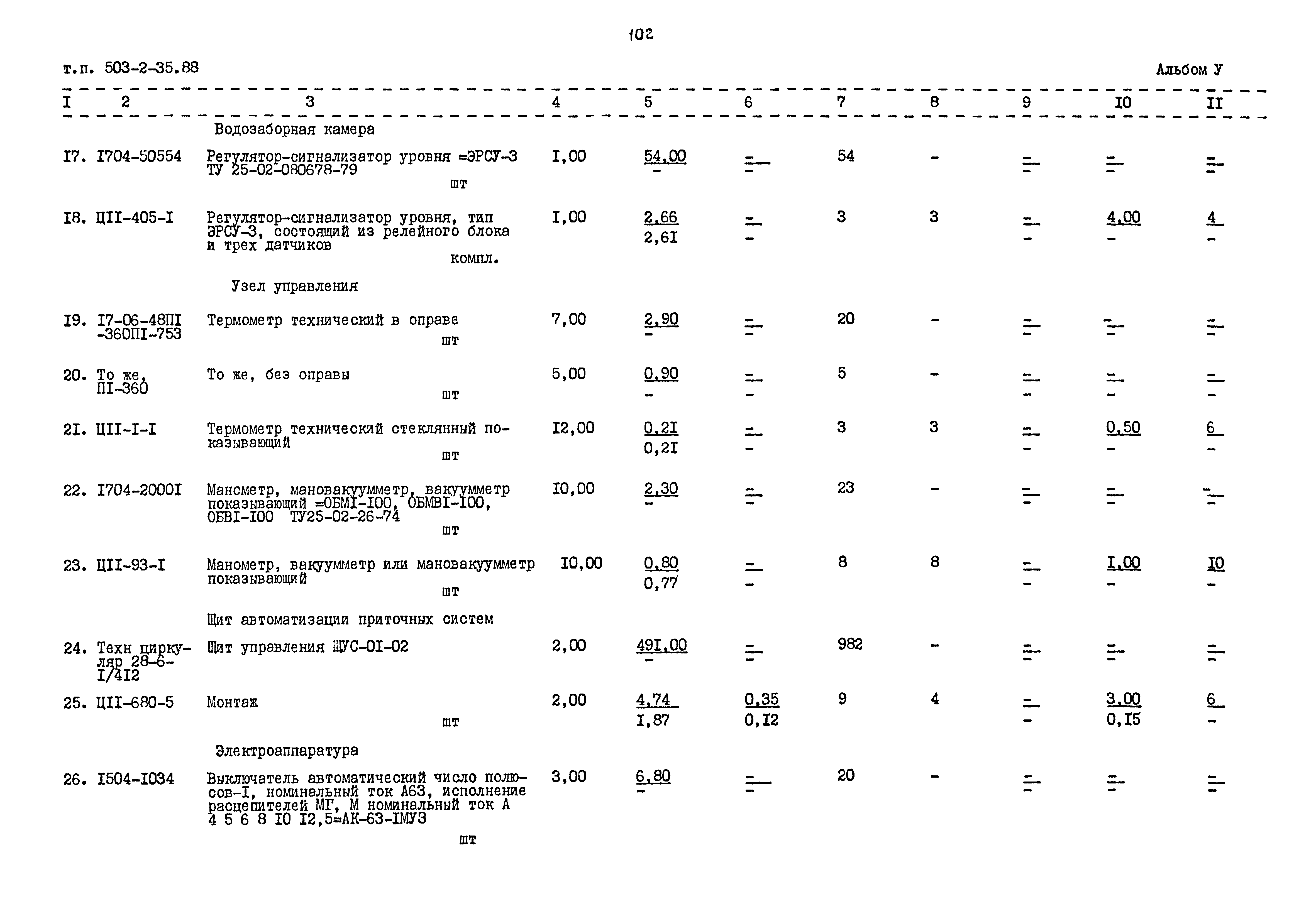 Типовой проект 503-2-35.88