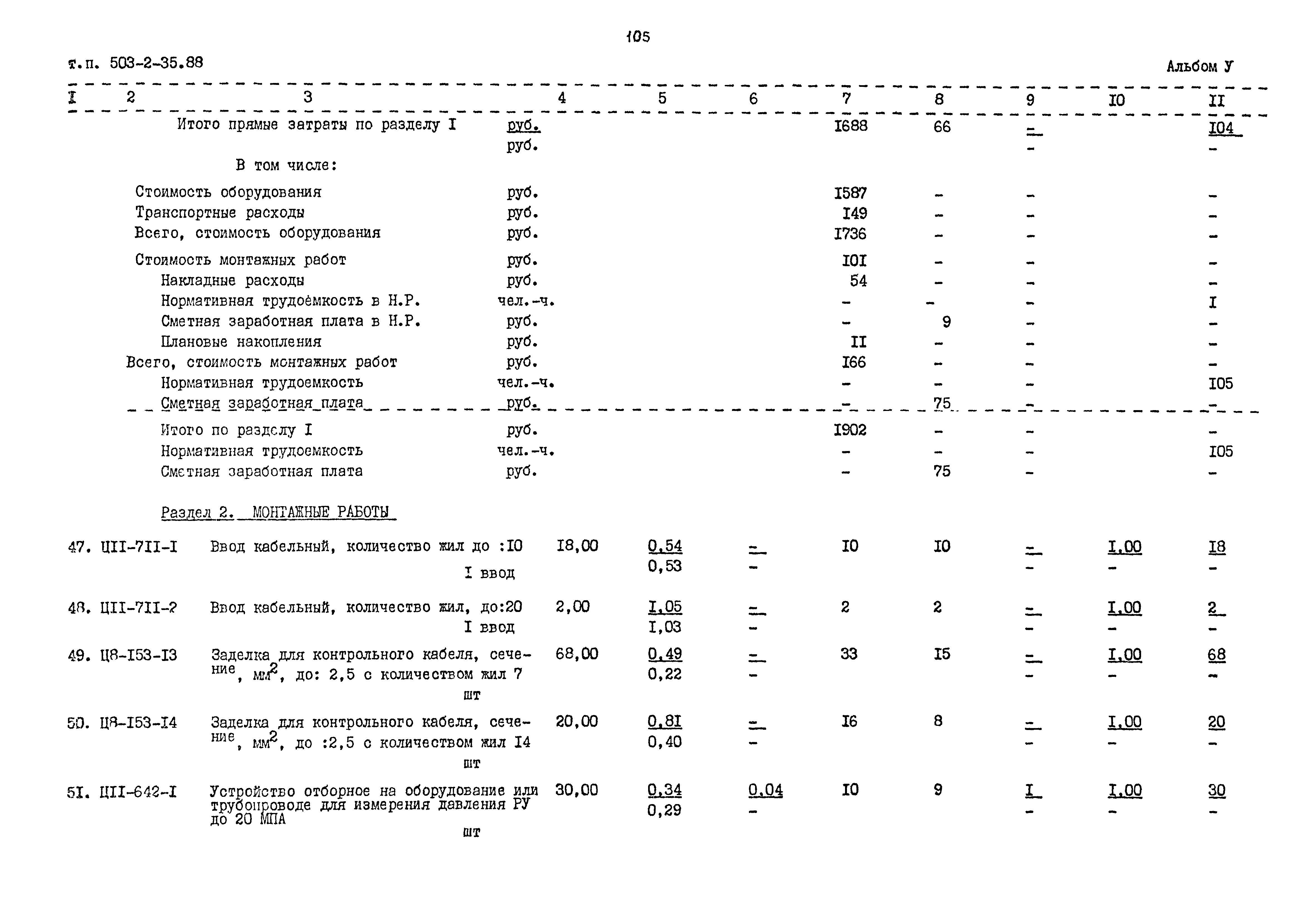 Типовой проект 503-2-35.88