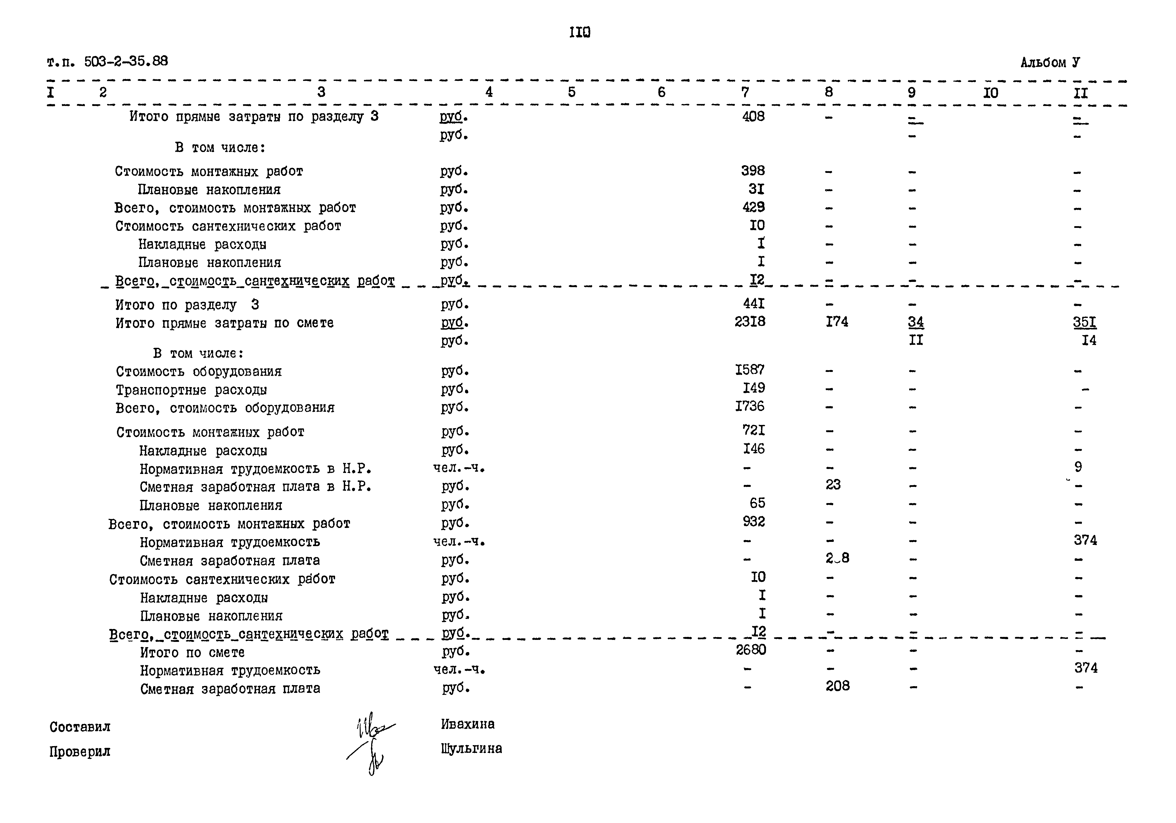 Типовой проект 503-2-35.88