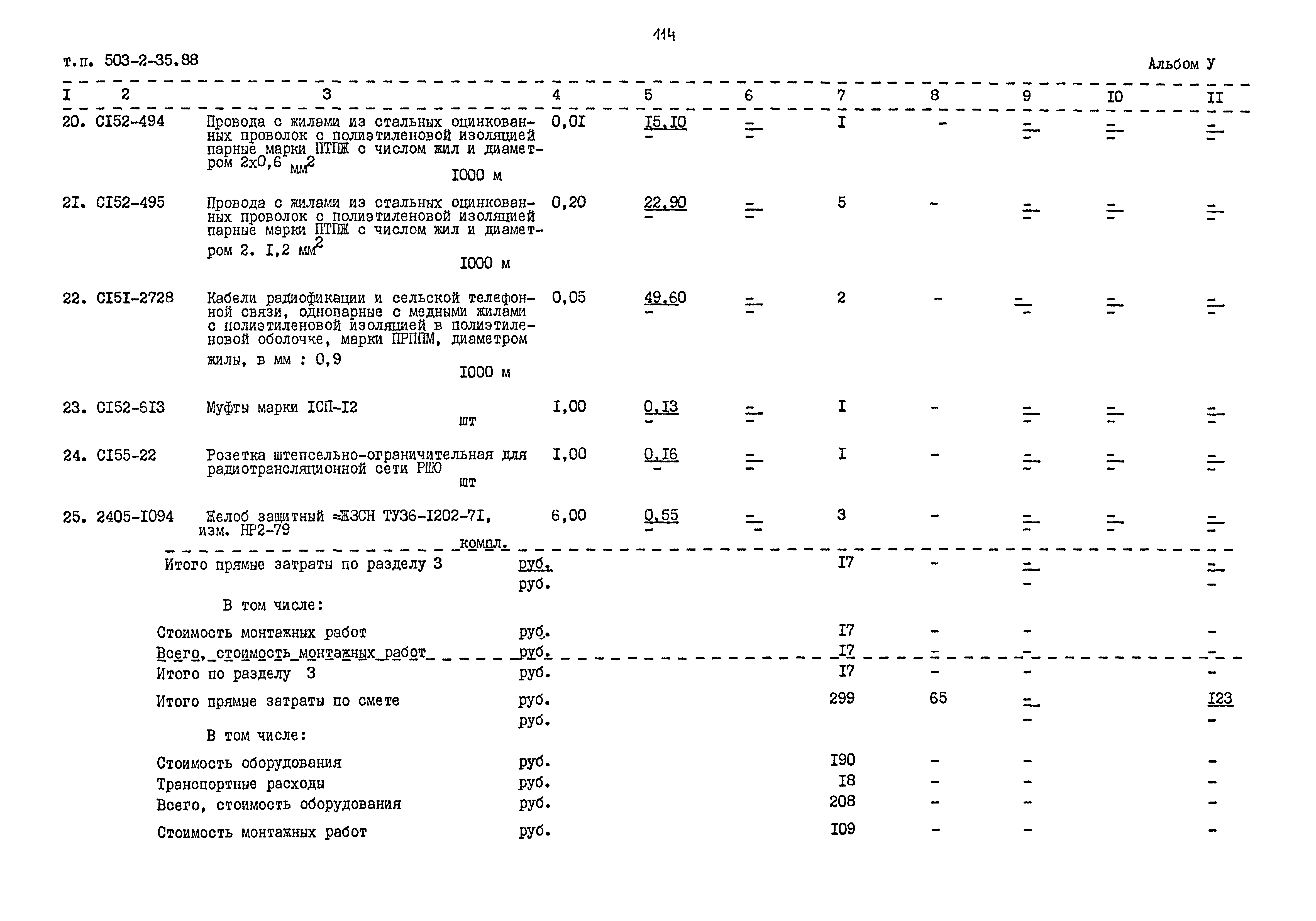 Типовой проект 503-2-35.88