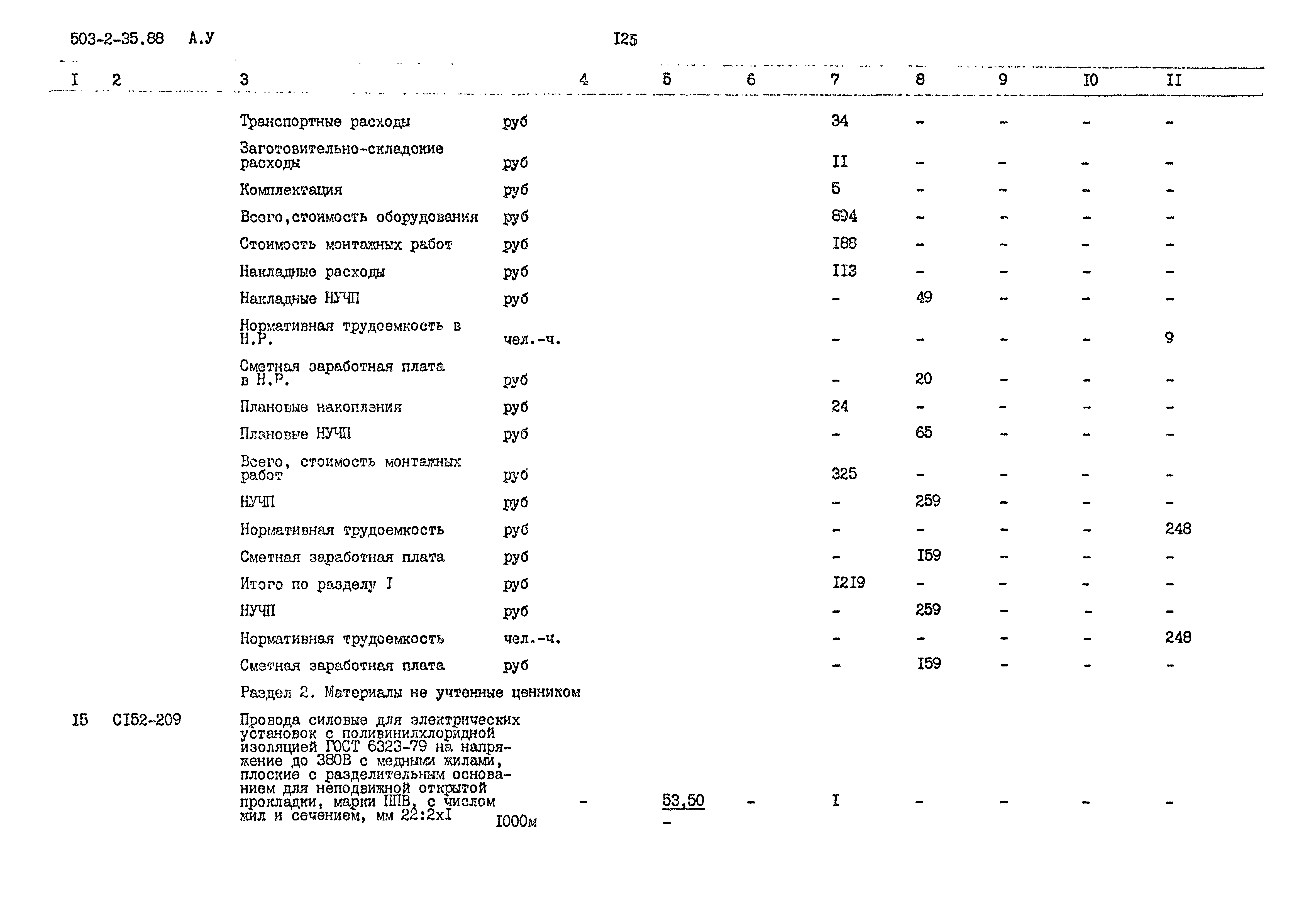 Типовой проект 503-2-35.88