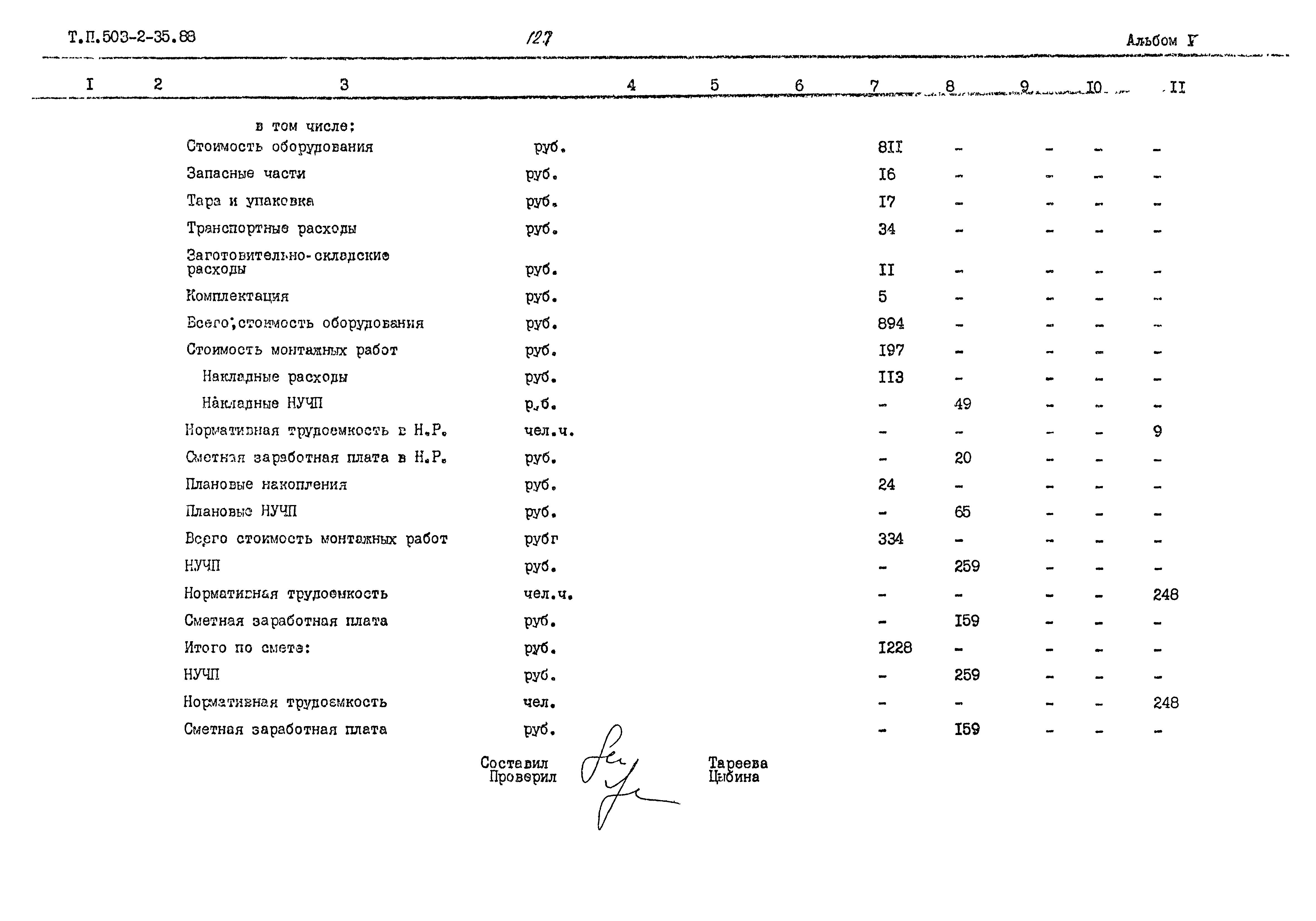 Типовой проект 503-2-35.88