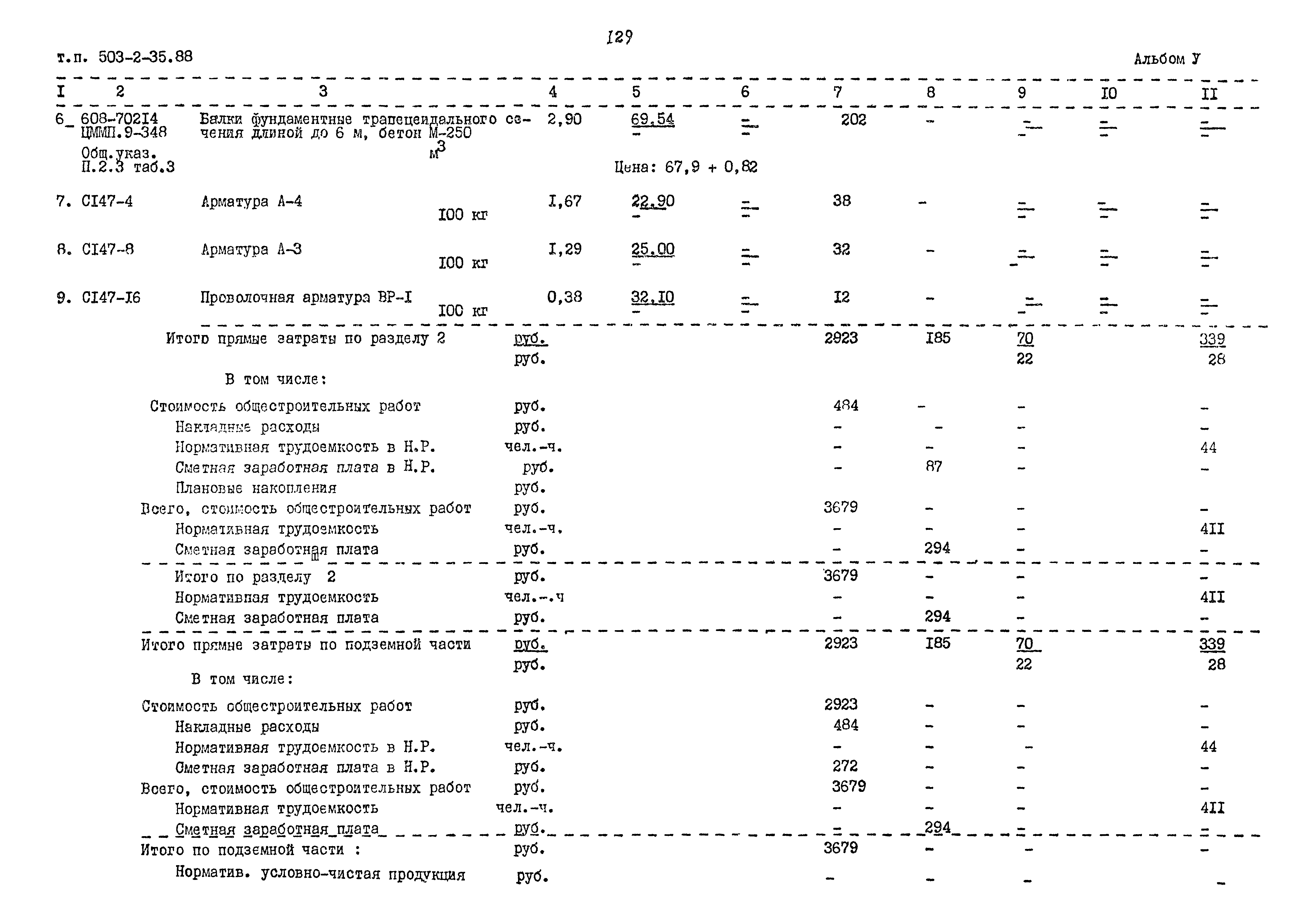 Типовой проект 503-2-35.88