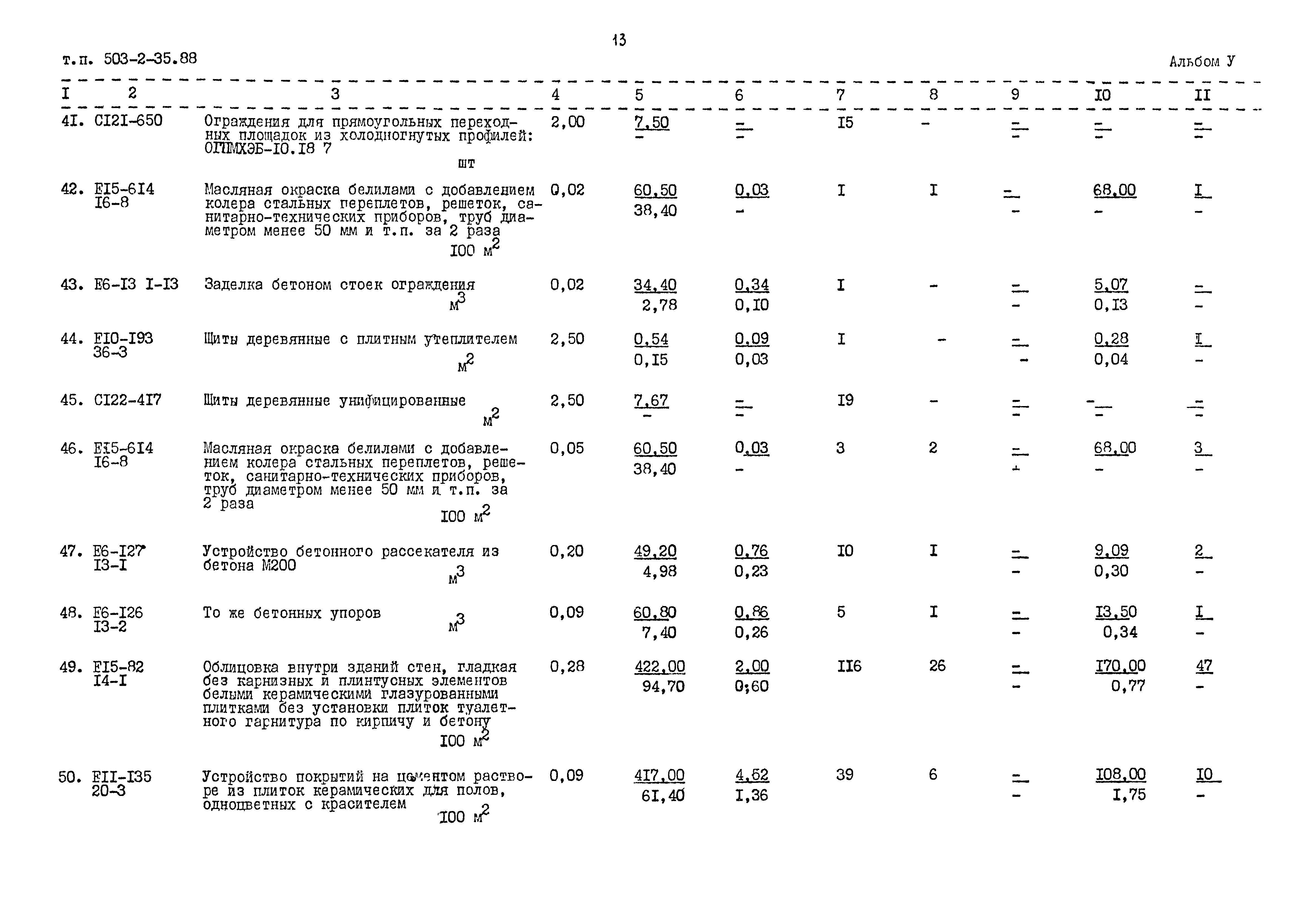 Типовой проект 503-2-35.88