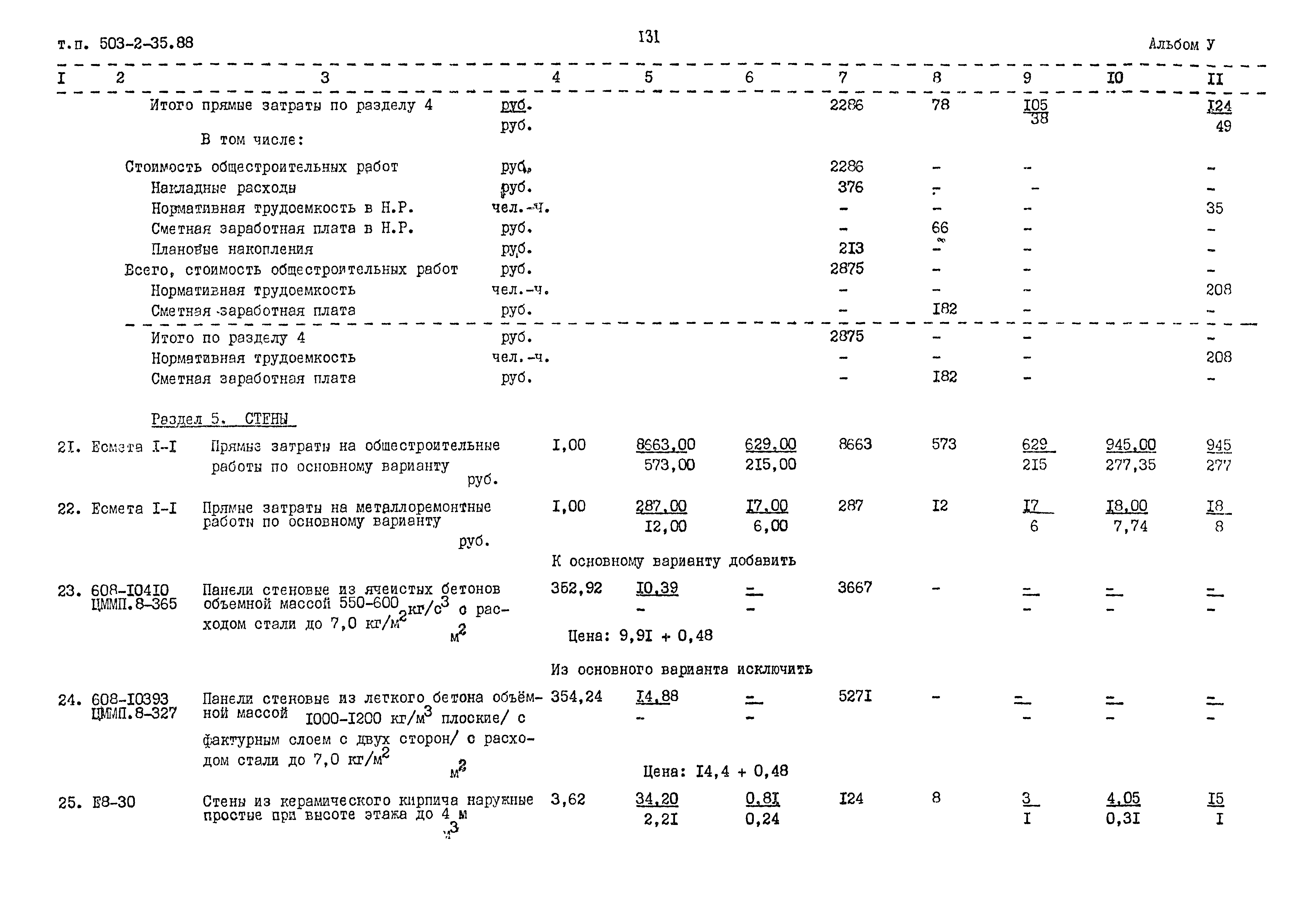 Типовой проект 503-2-35.88