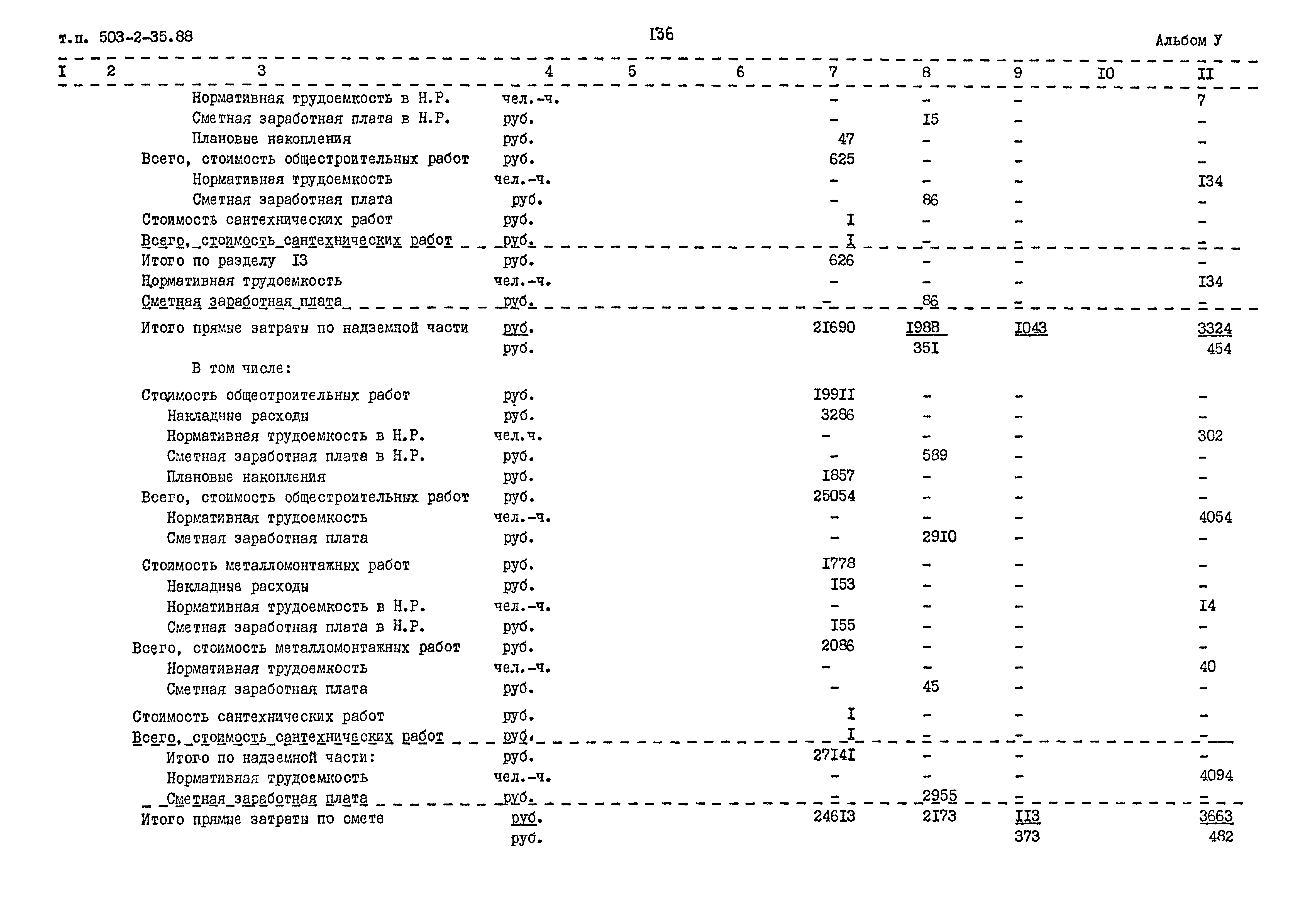 Типовой проект 503-2-35.88