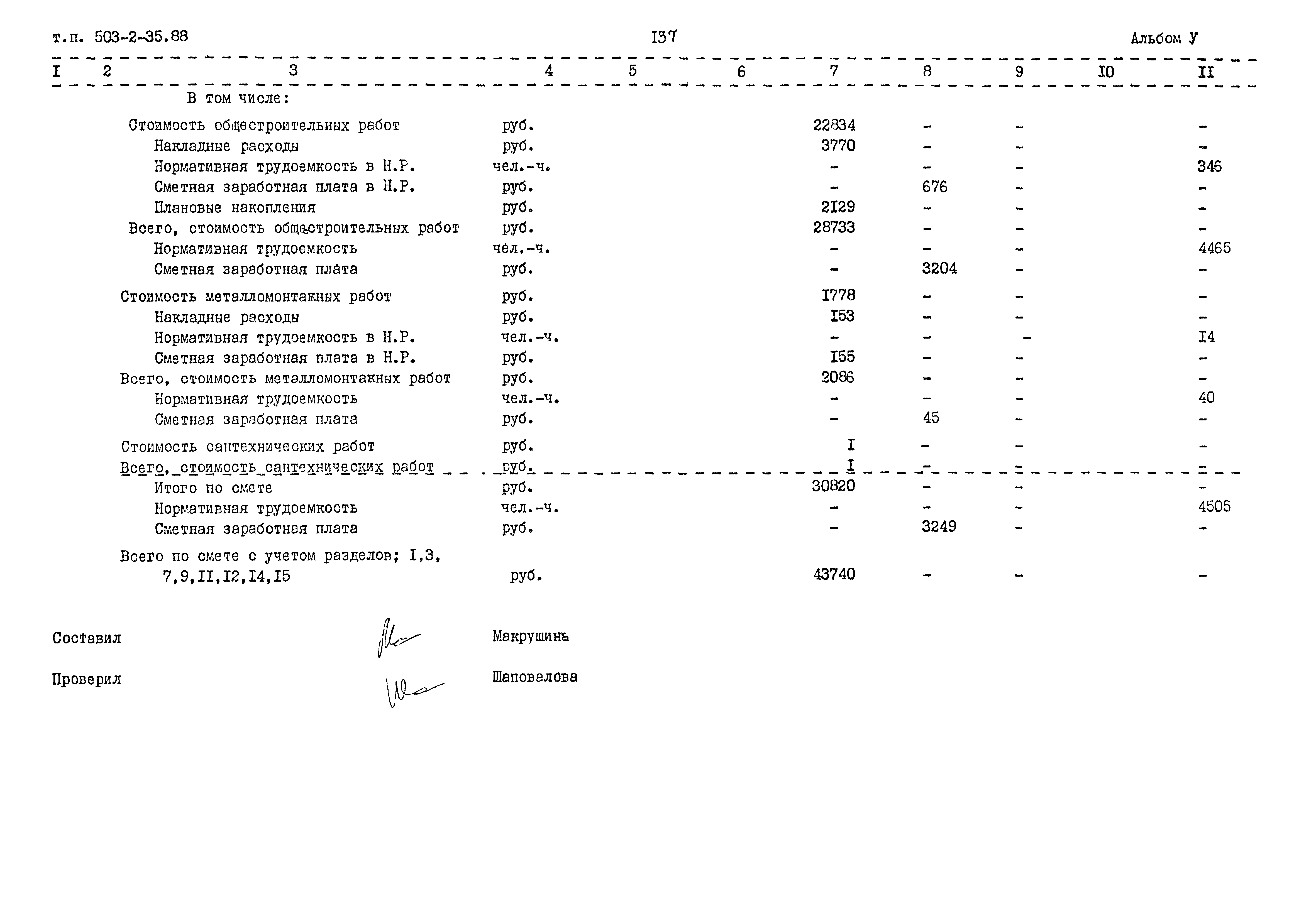 Типовой проект 503-2-35.88