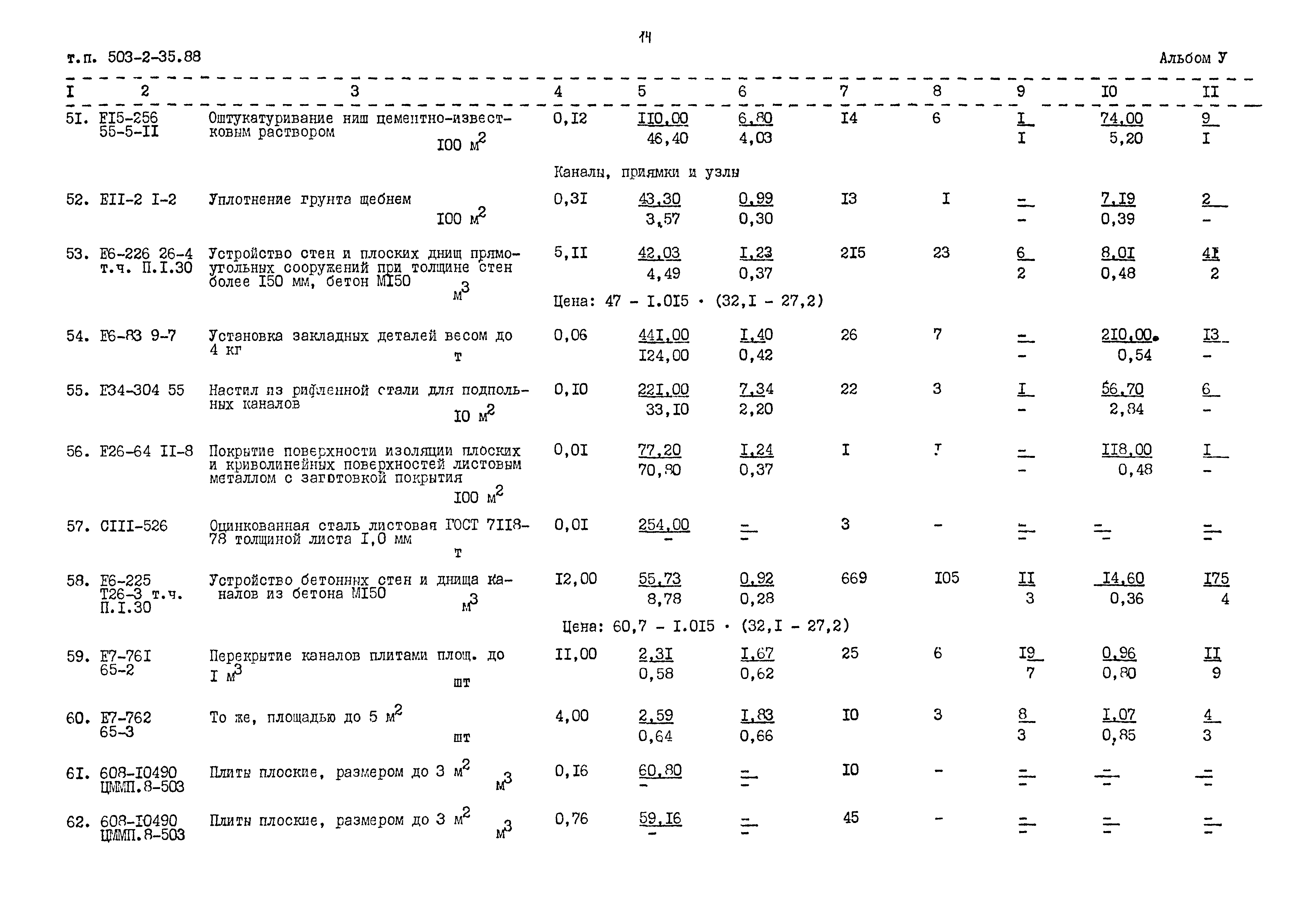 Типовой проект 503-2-35.88