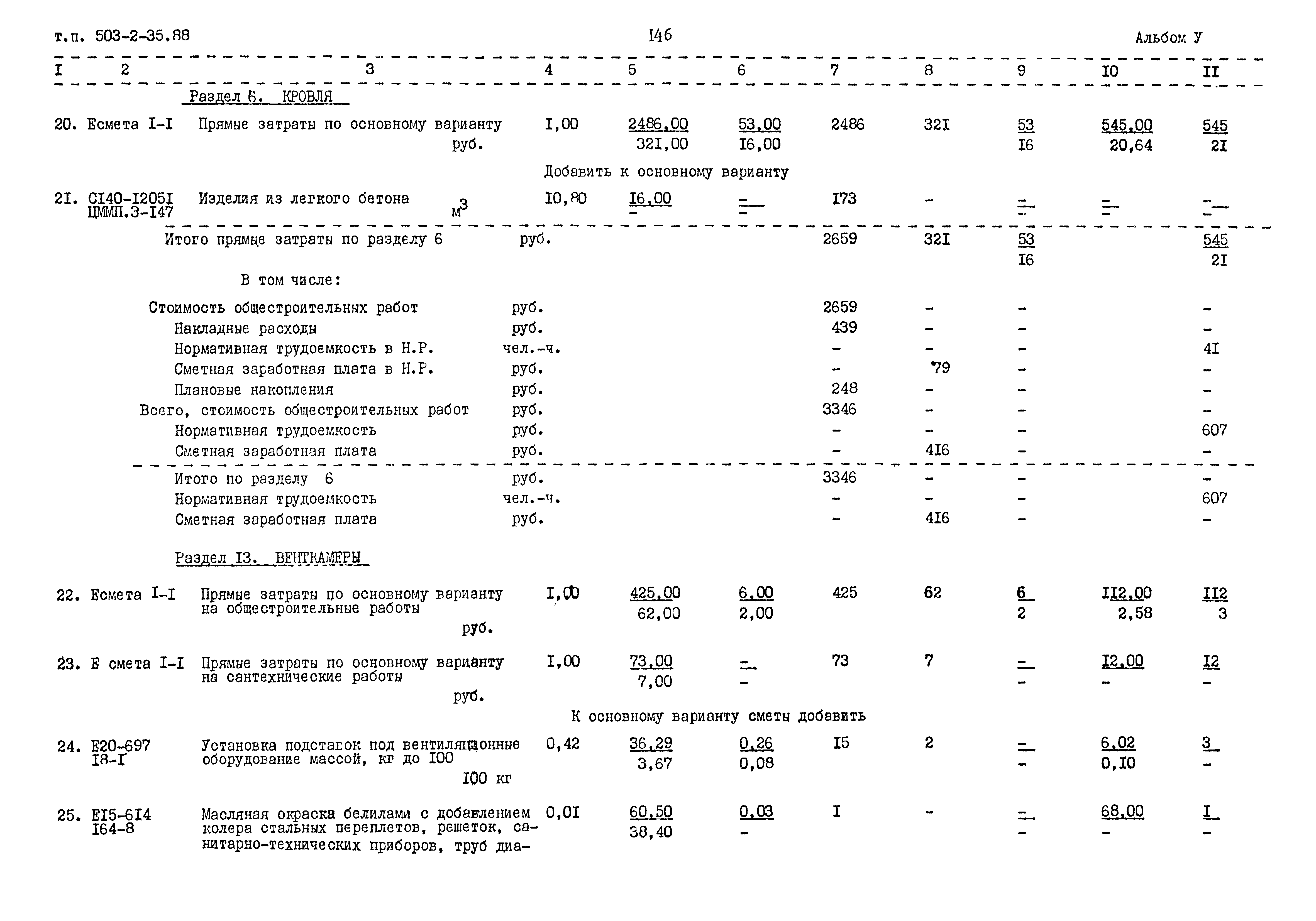 Типовой проект 503-2-35.88