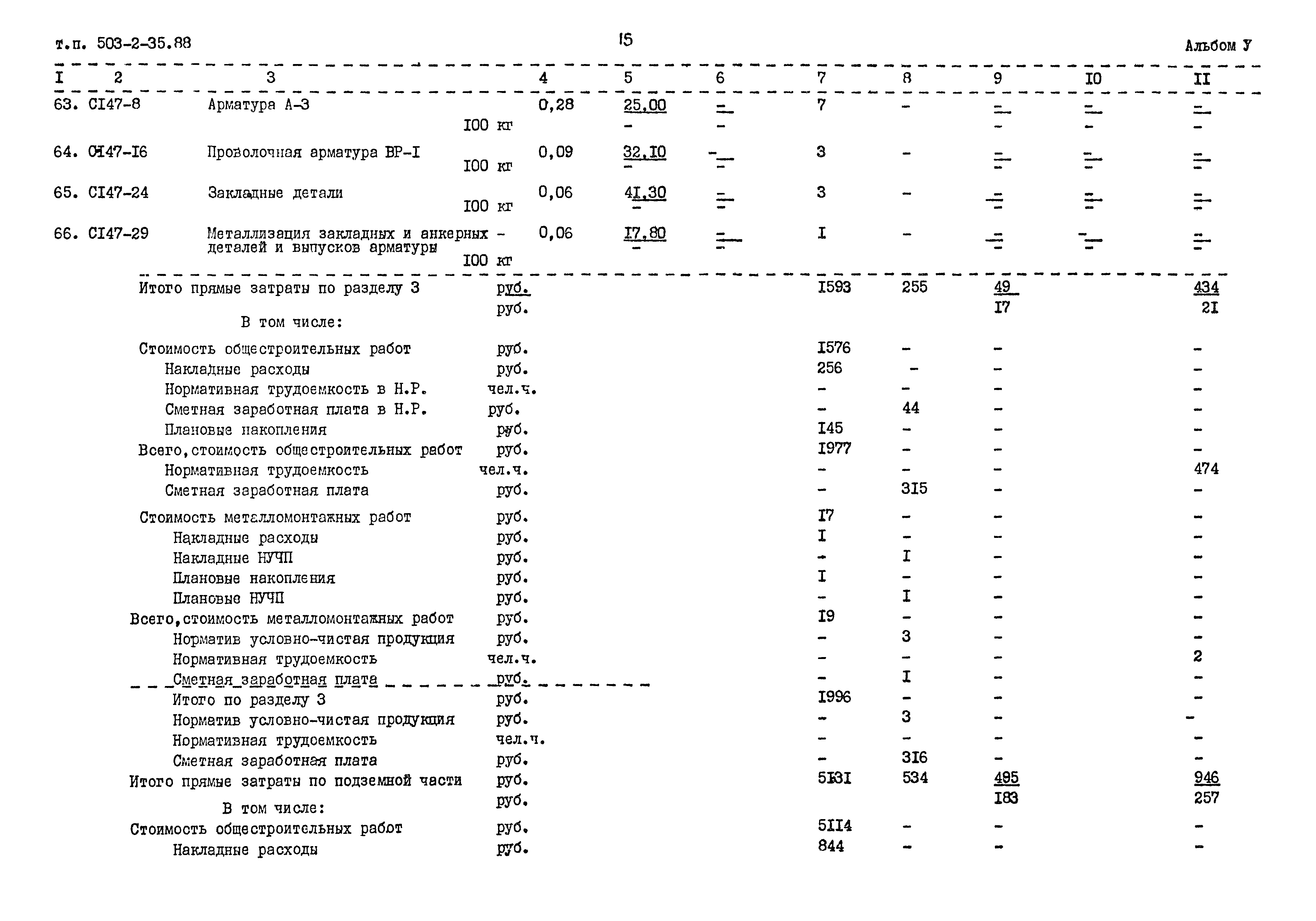 Типовой проект 503-2-35.88