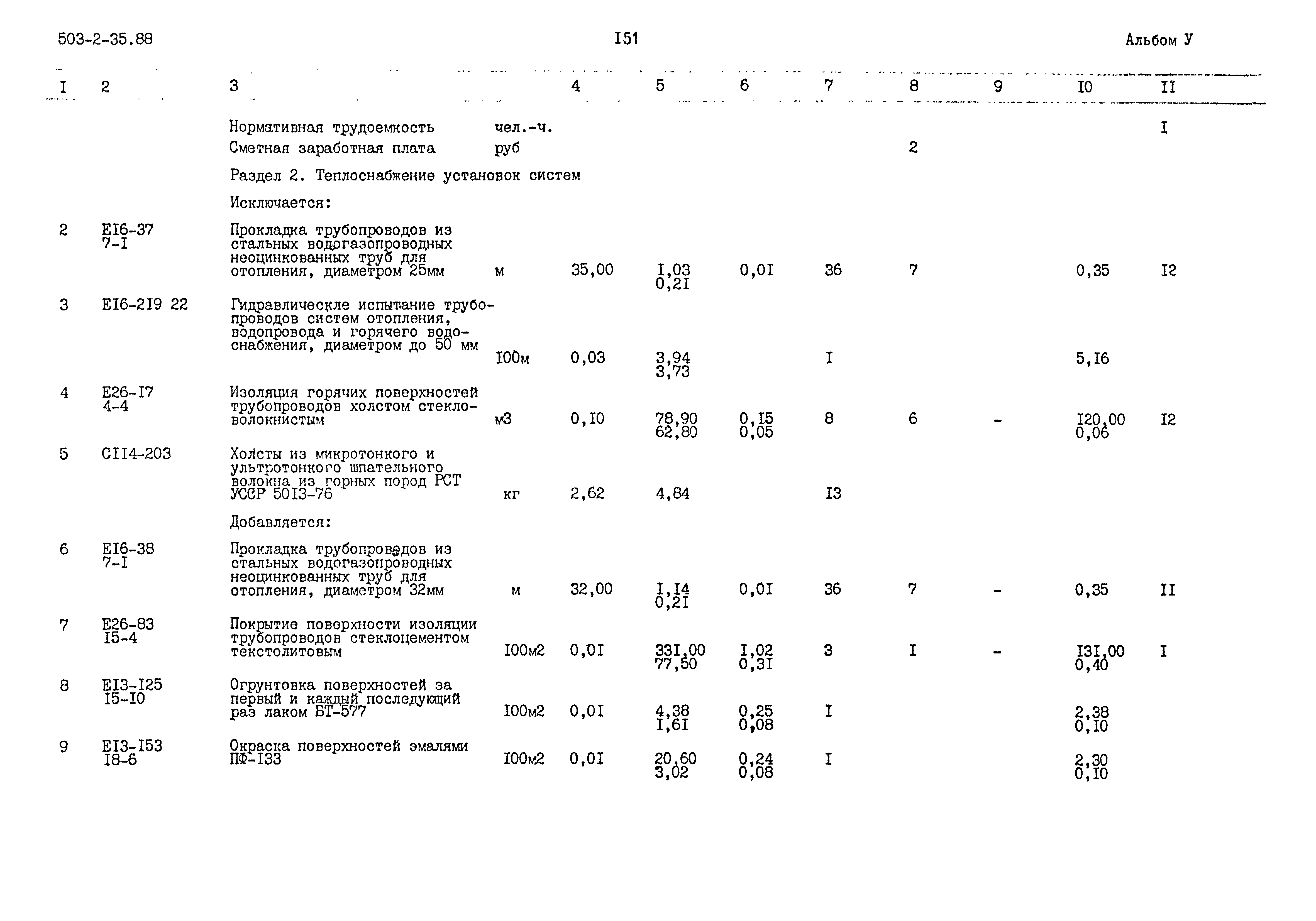 Типовой проект 503-2-35.88