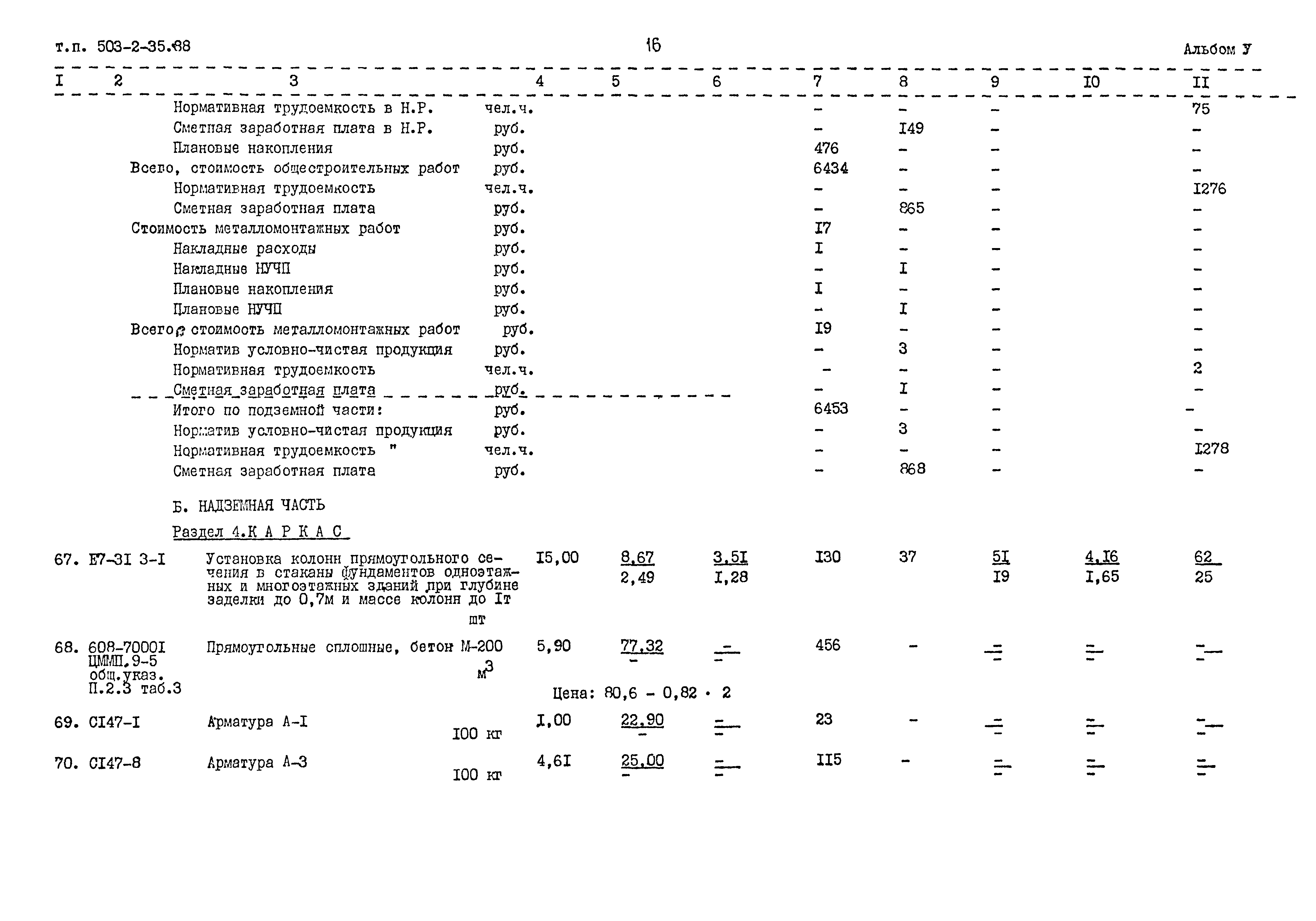 Типовой проект 503-2-35.88