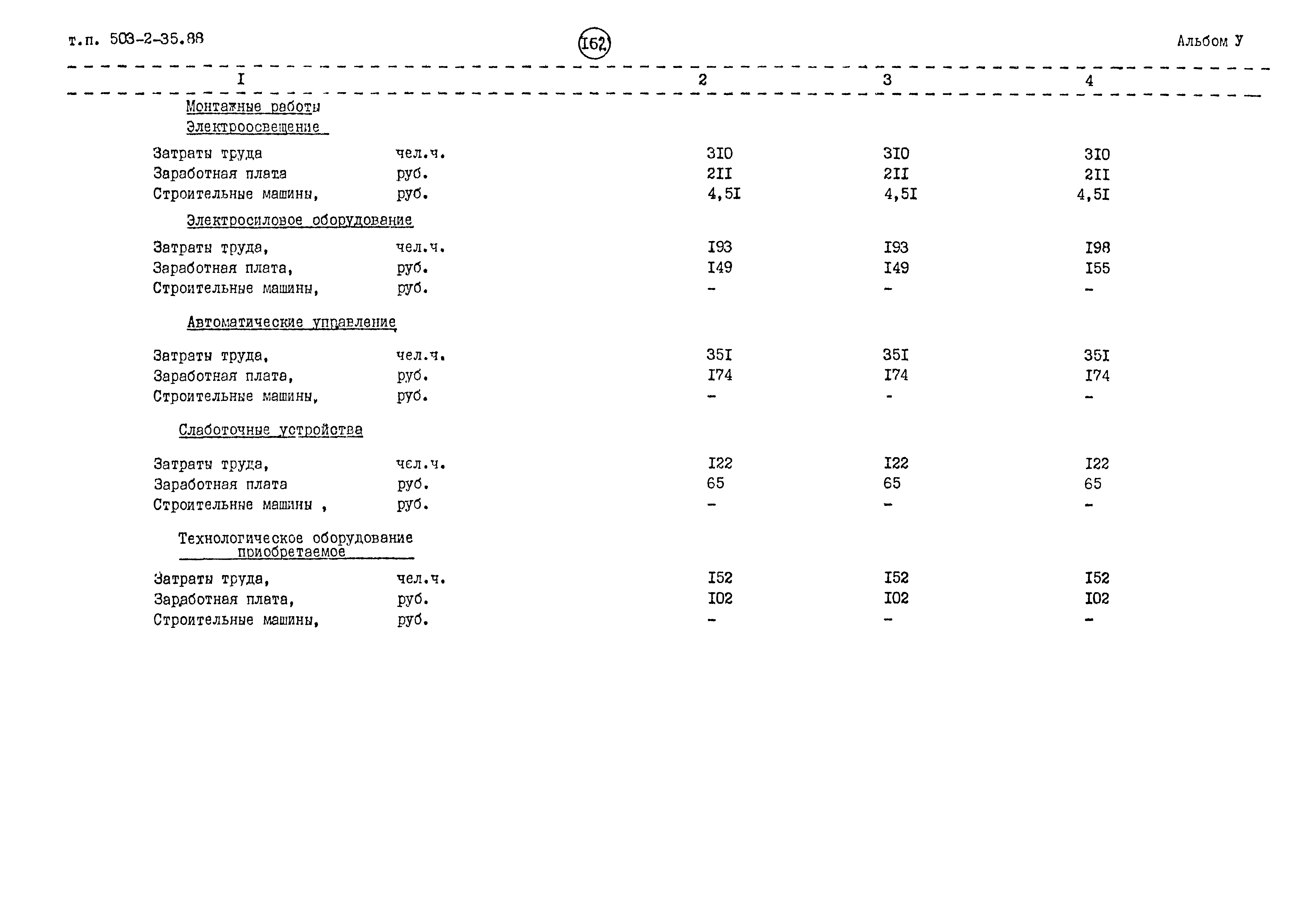 Типовой проект 503-2-35.88