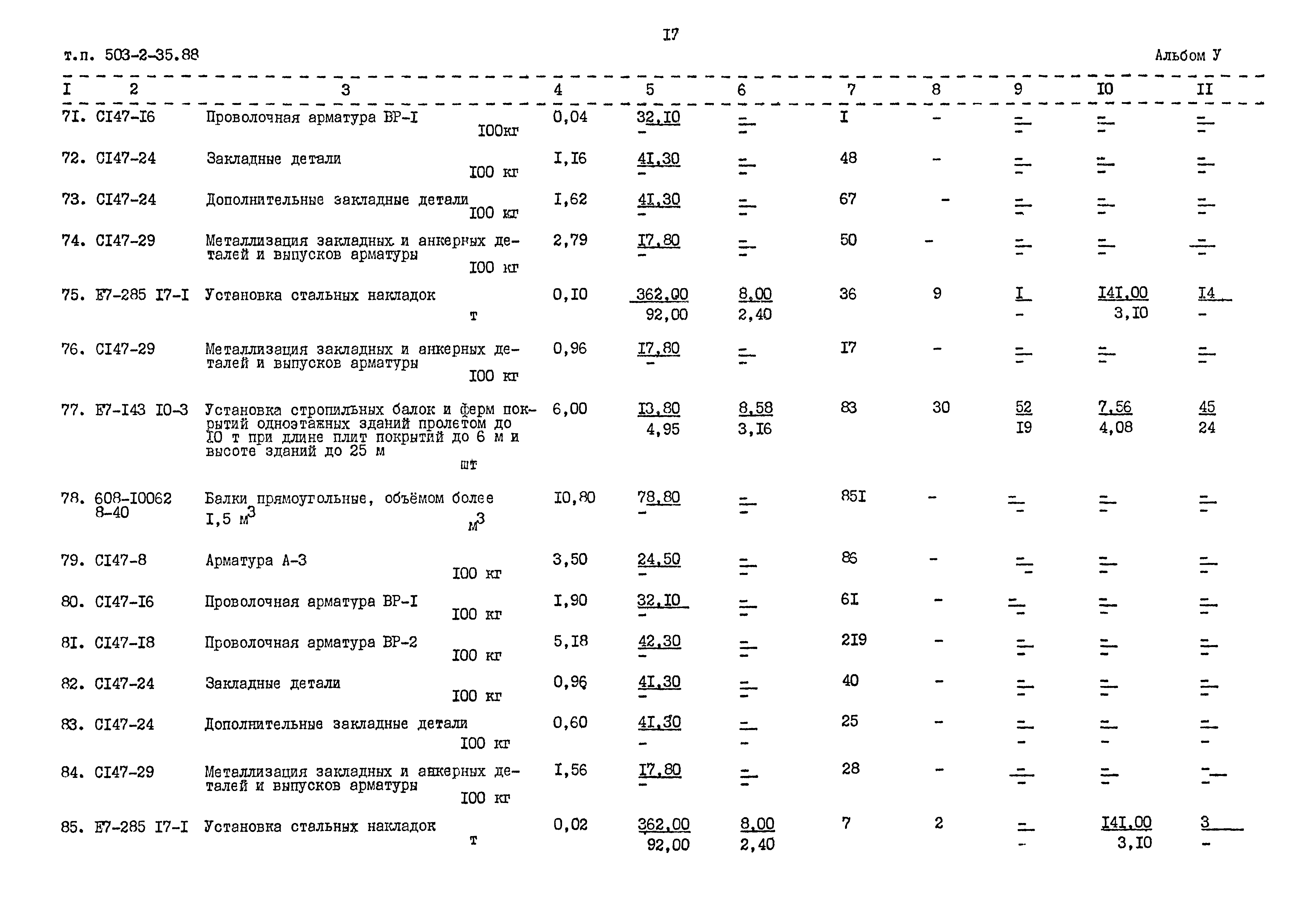 Типовой проект 503-2-35.88