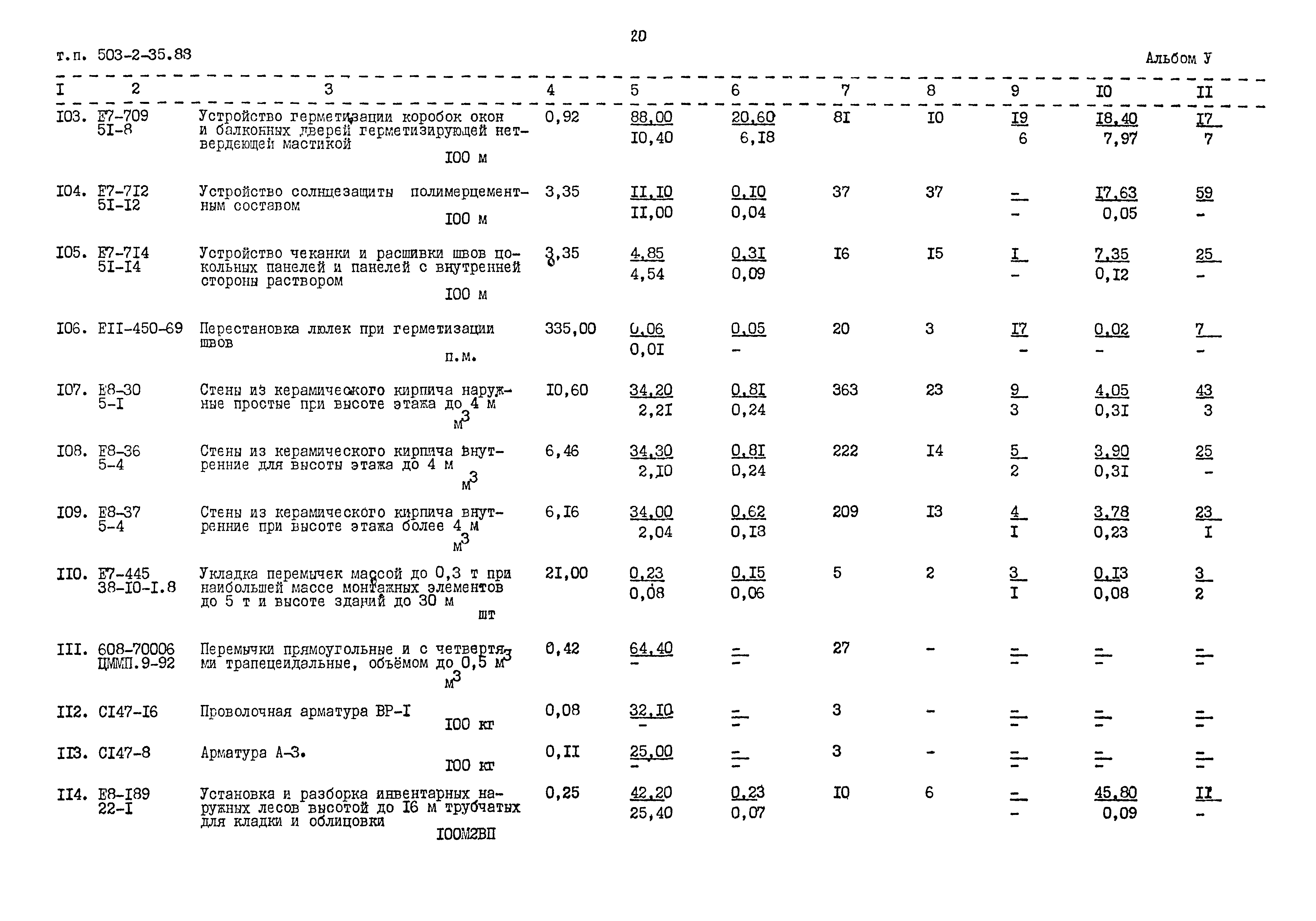 Типовой проект 503-2-35.88