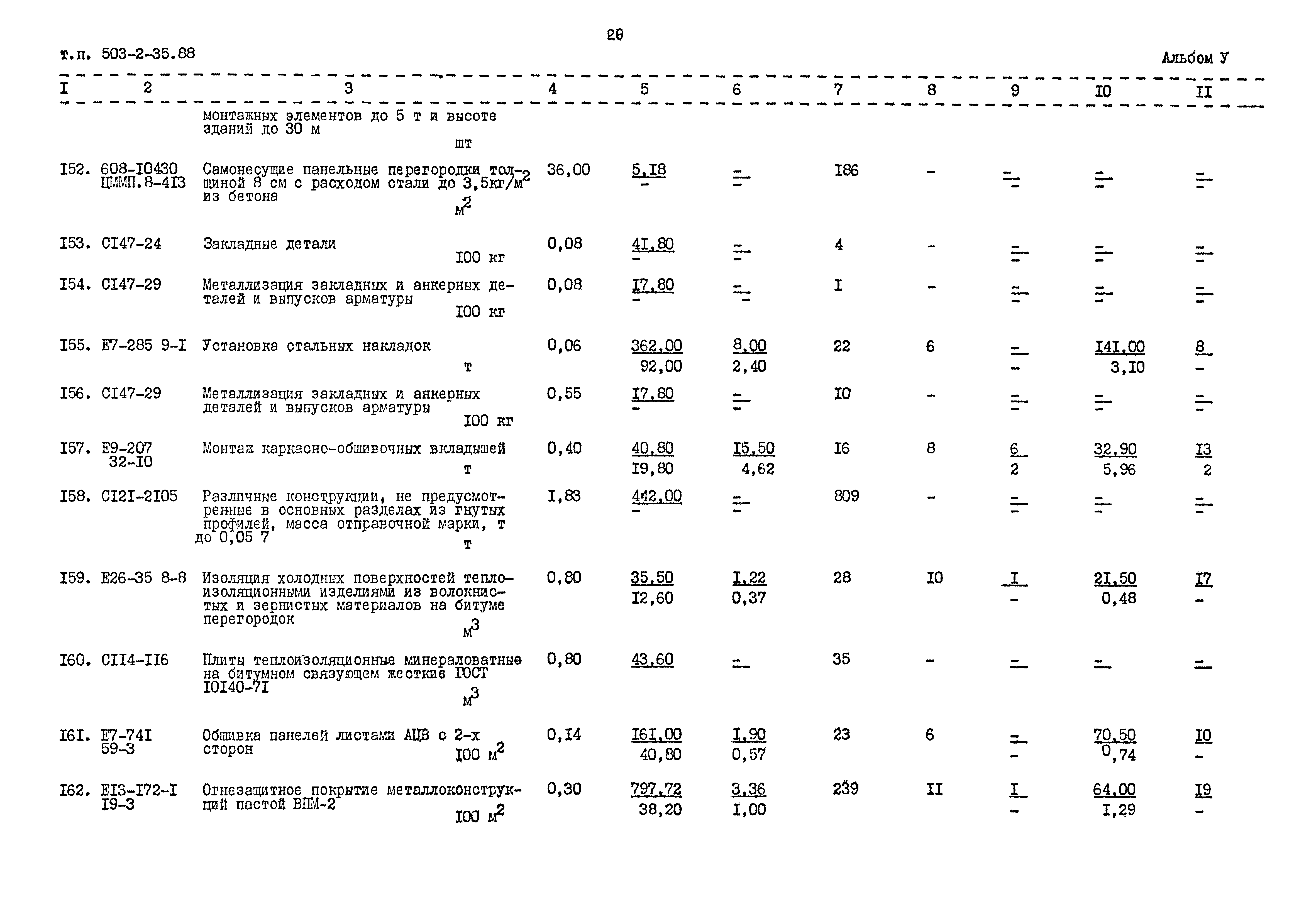 Типовой проект 503-2-35.88