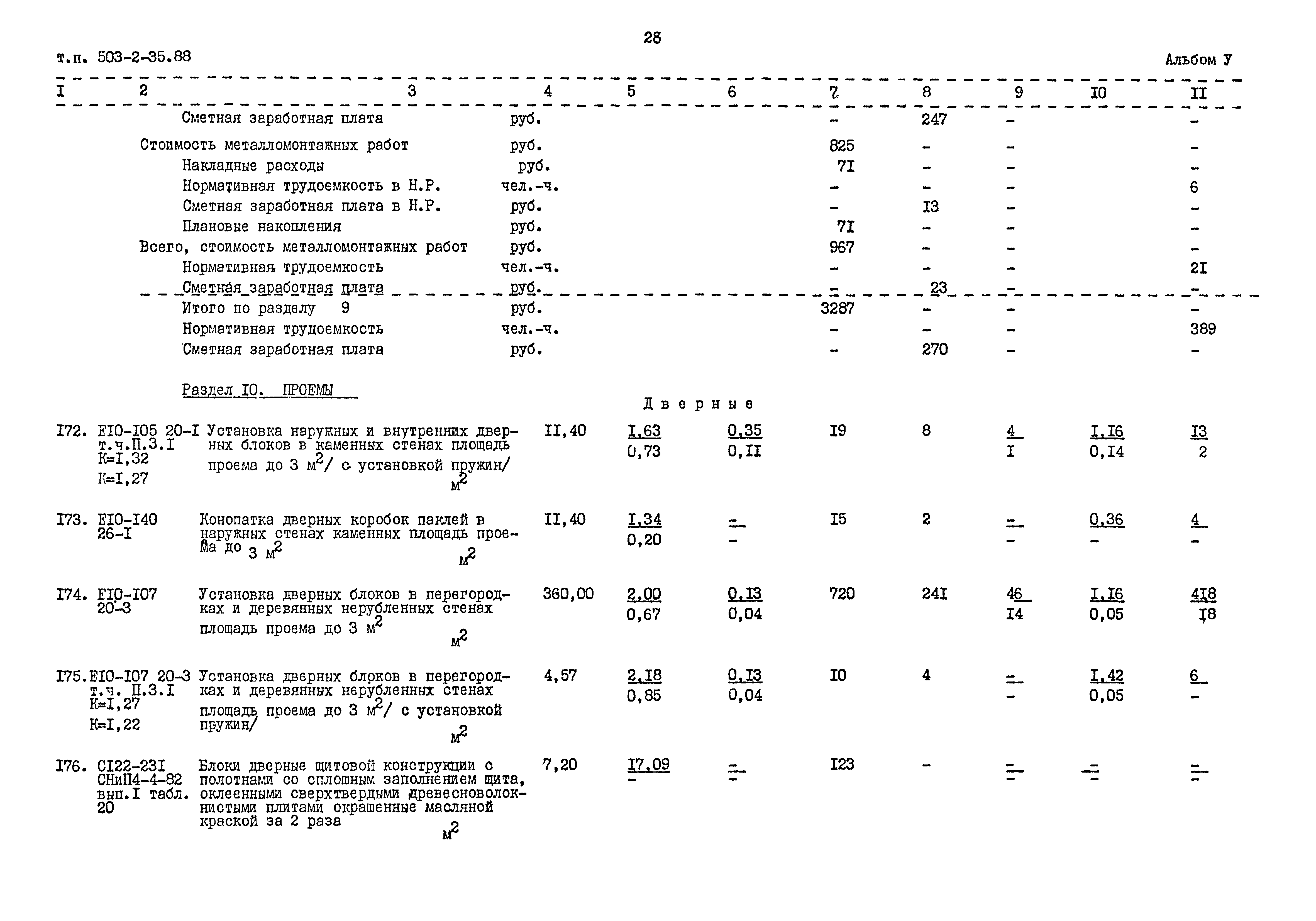 Типовой проект 503-2-35.88