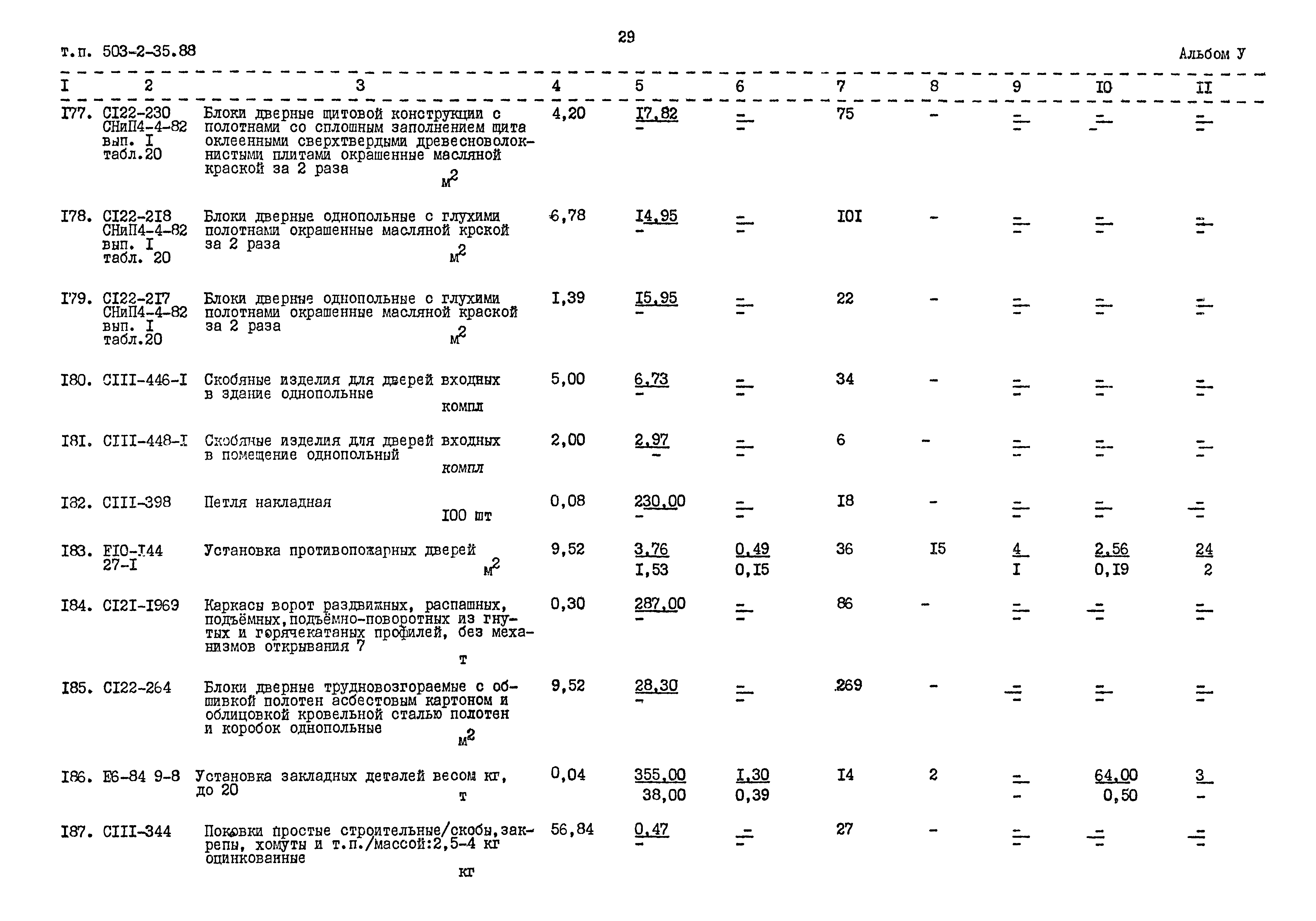 Типовой проект 503-2-35.88