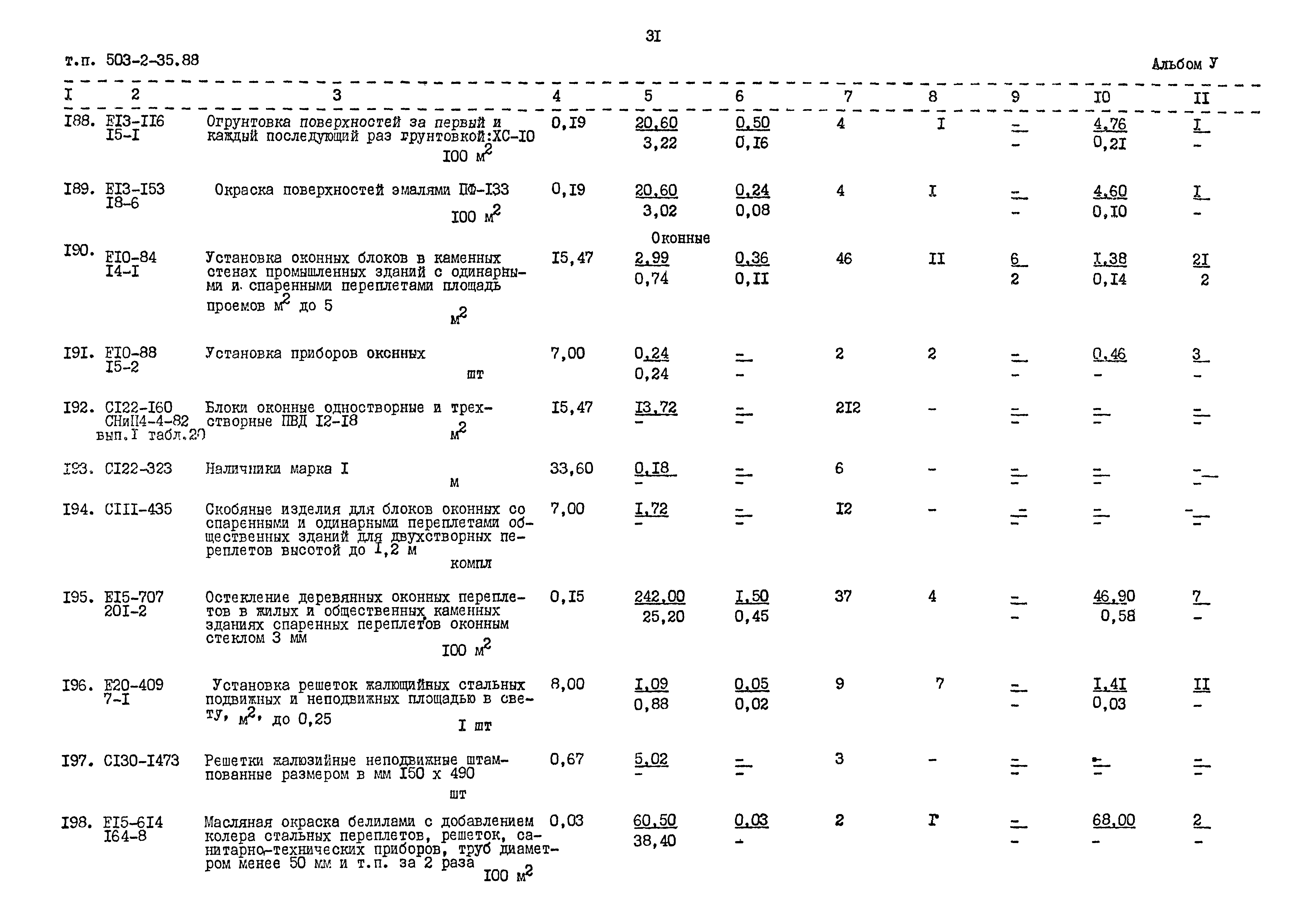 Типовой проект 503-2-35.88