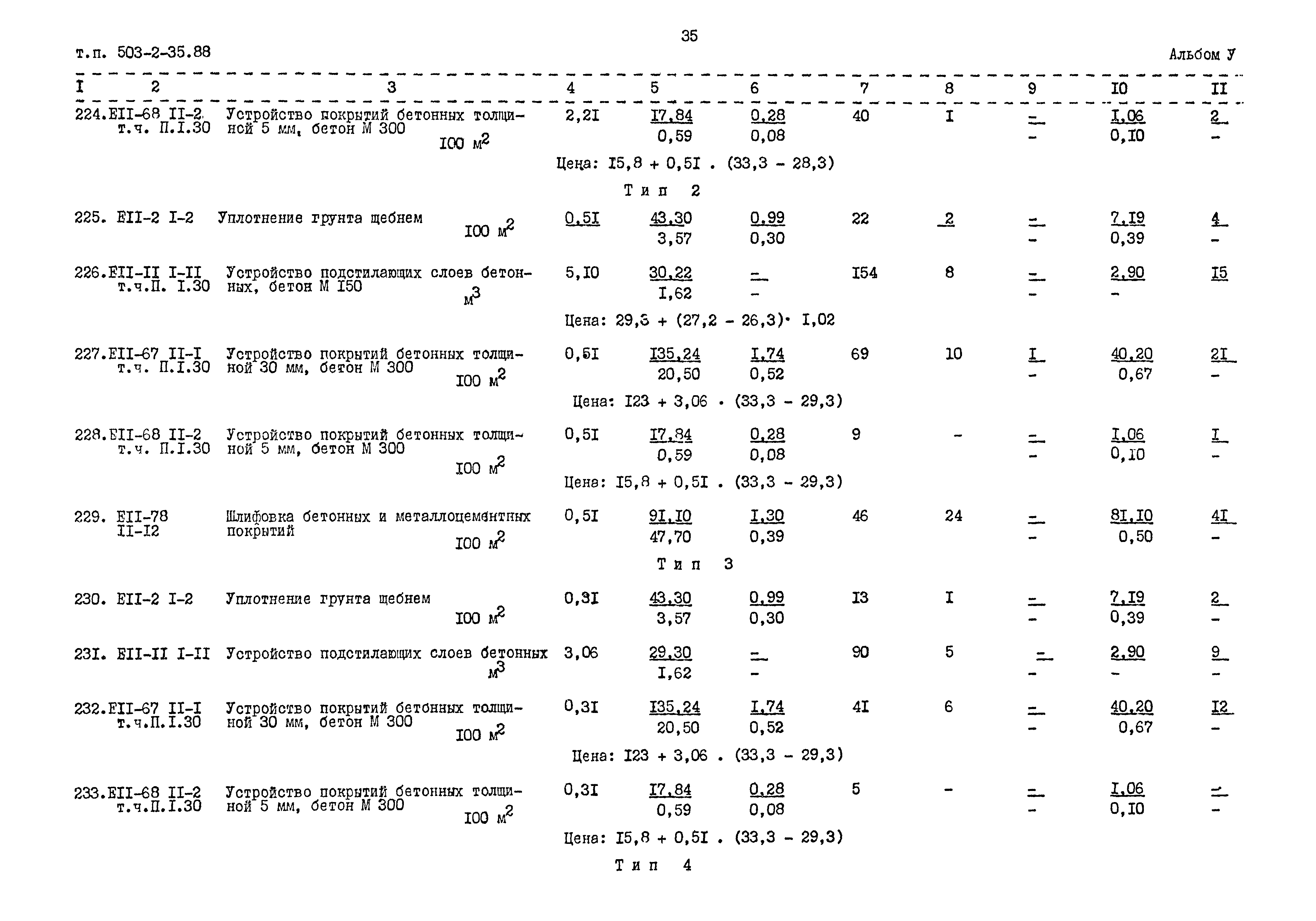 Типовой проект 503-2-35.88