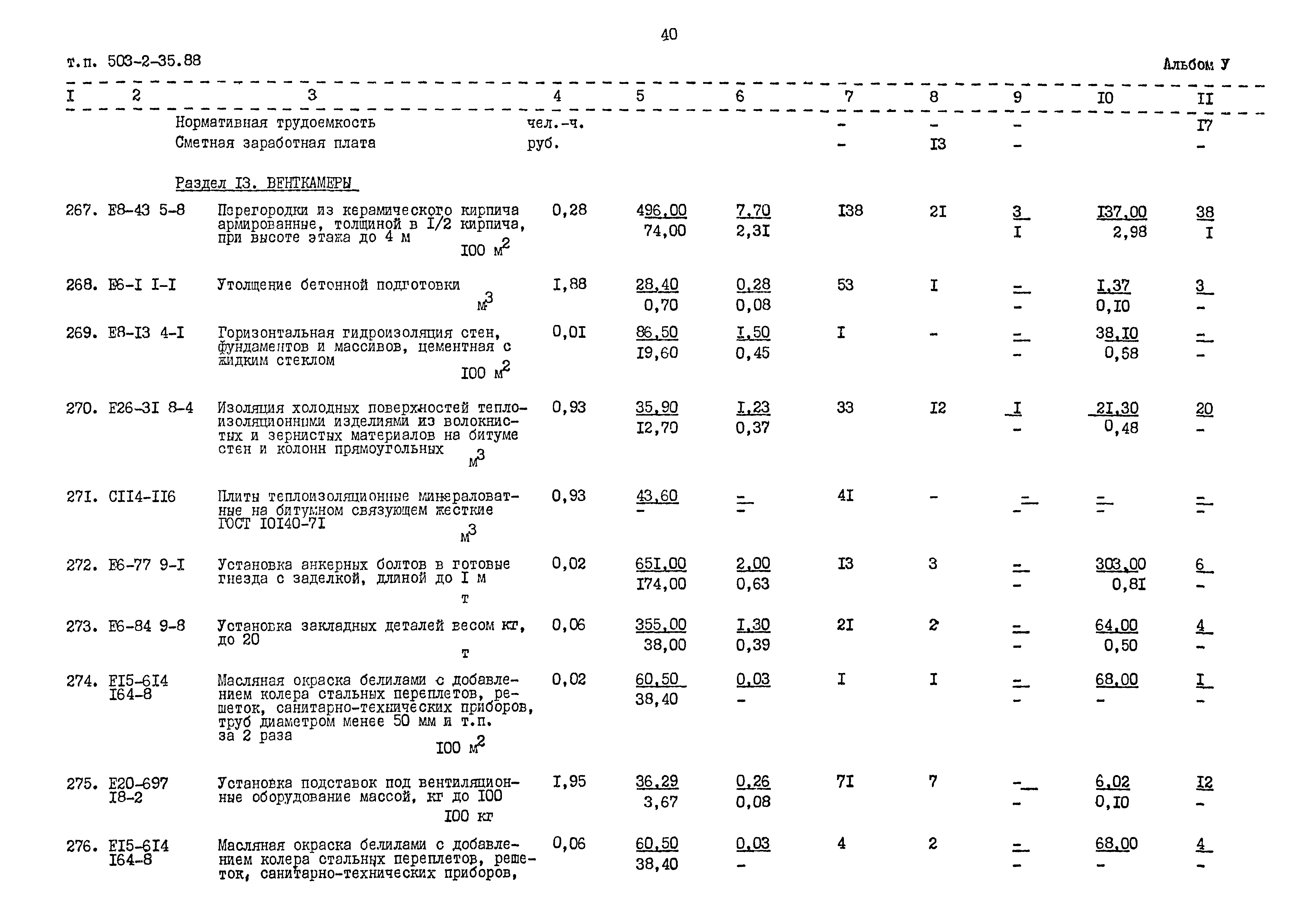 Типовой проект 503-2-35.88