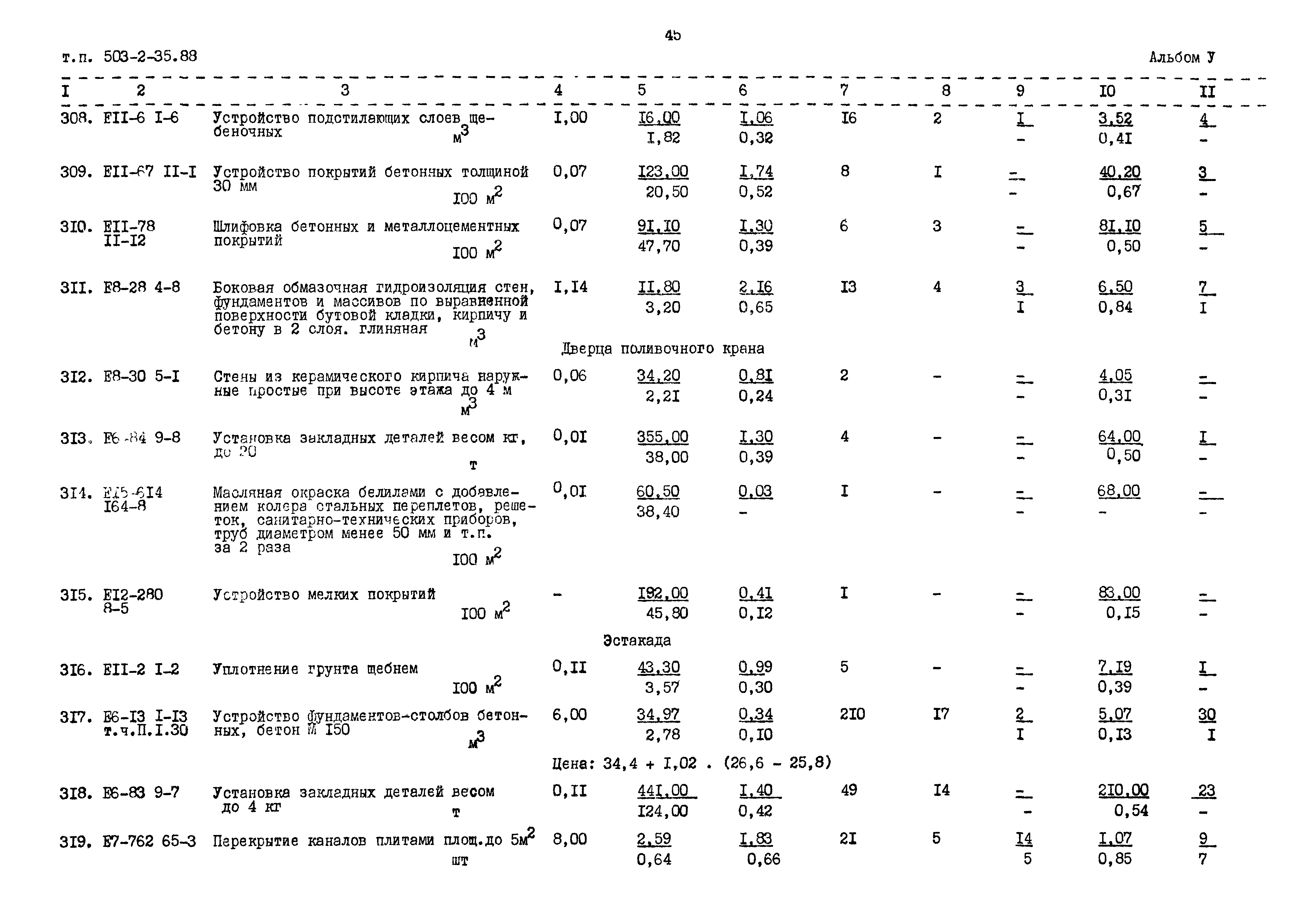 Типовой проект 503-2-35.88