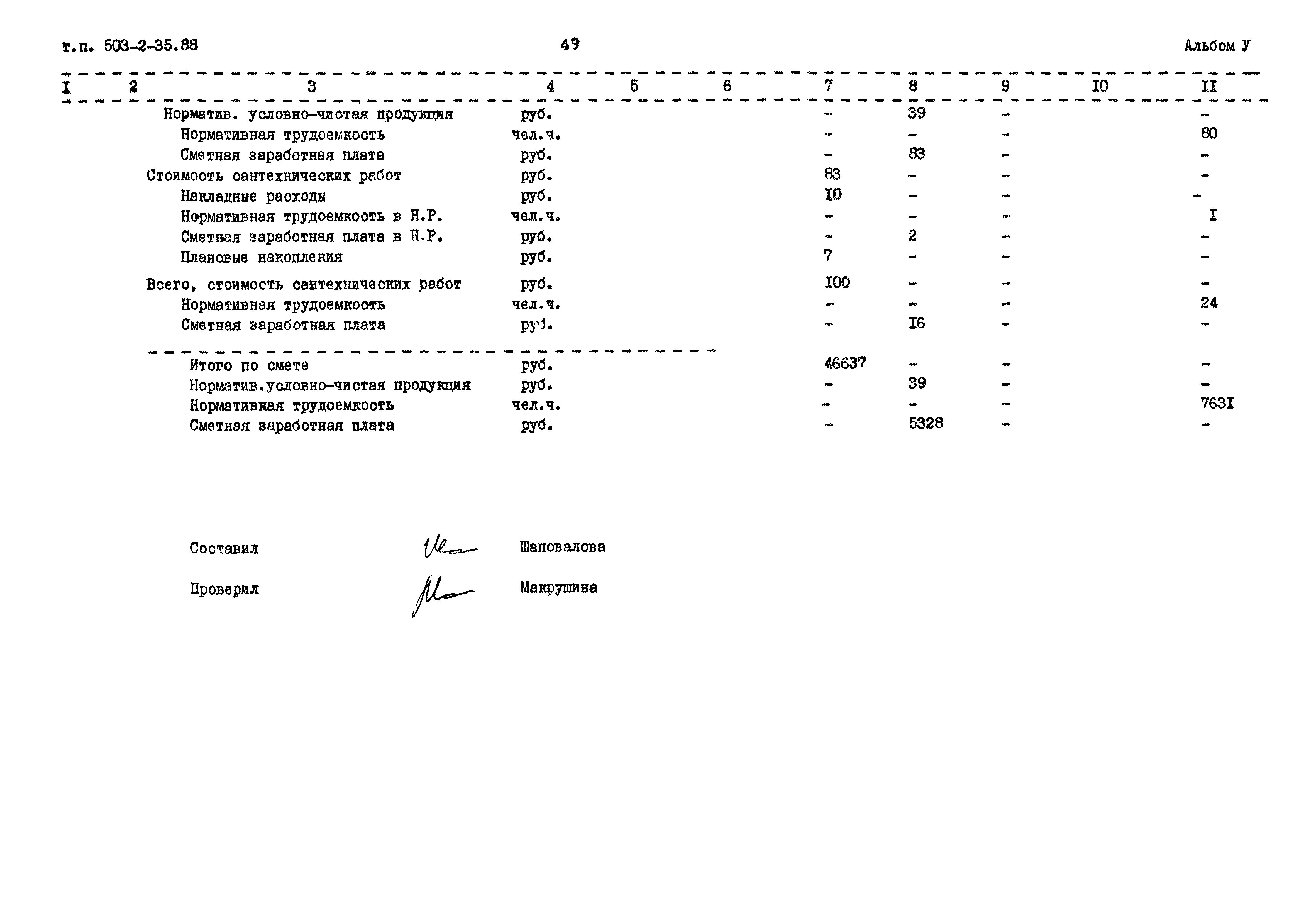 Типовой проект 503-2-35.88