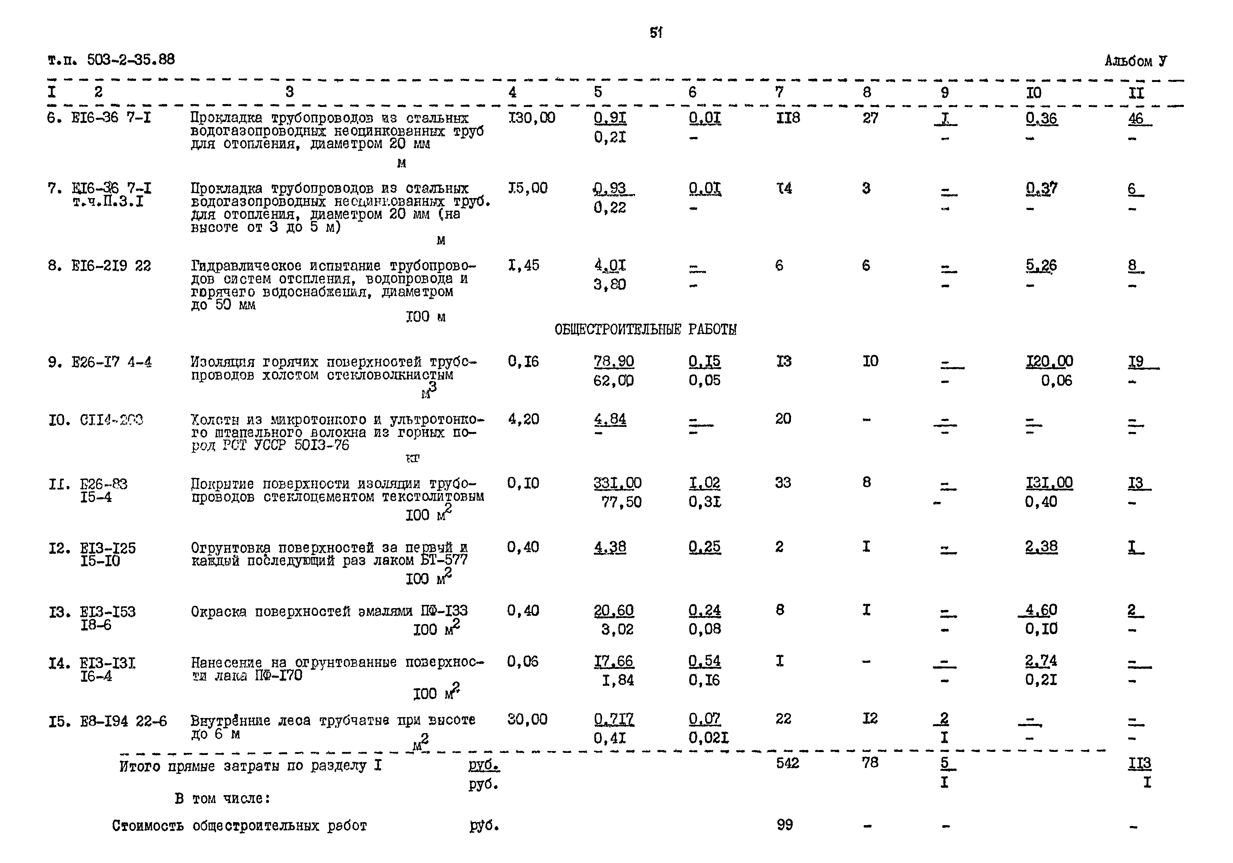 Типовой проект 503-2-35.88