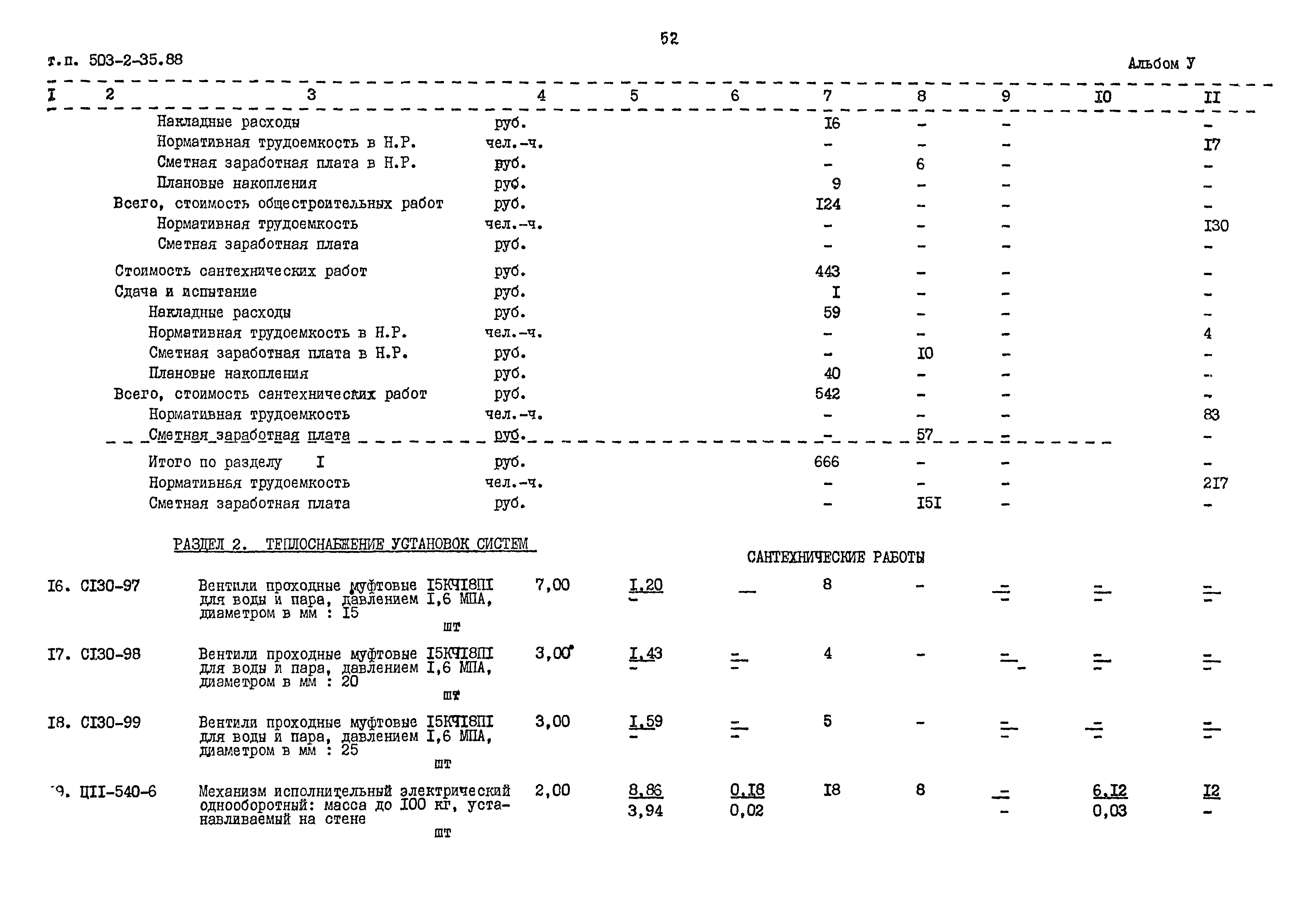 Типовой проект 503-2-35.88