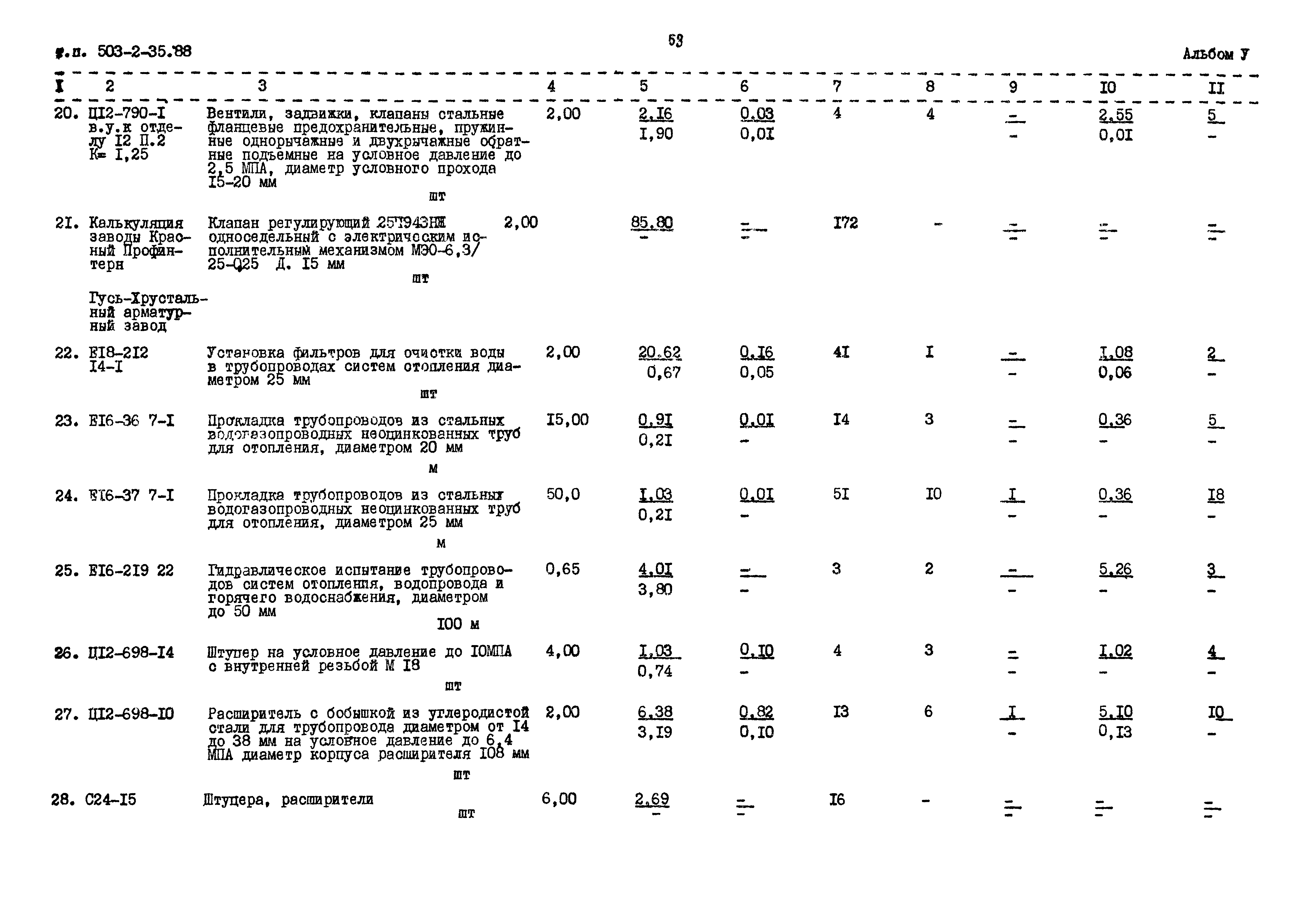 Типовой проект 503-2-35.88