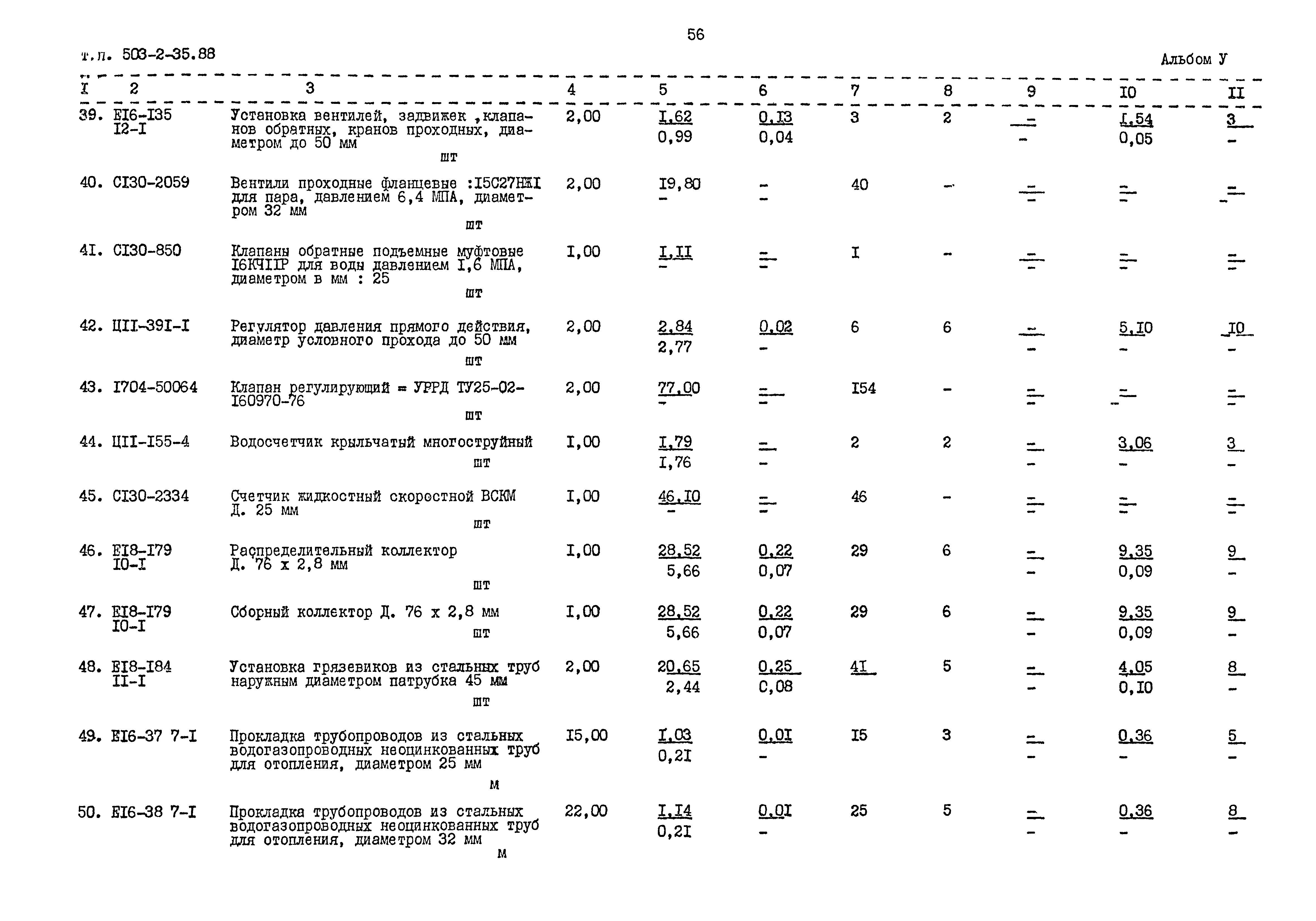 Типовой проект 503-2-35.88