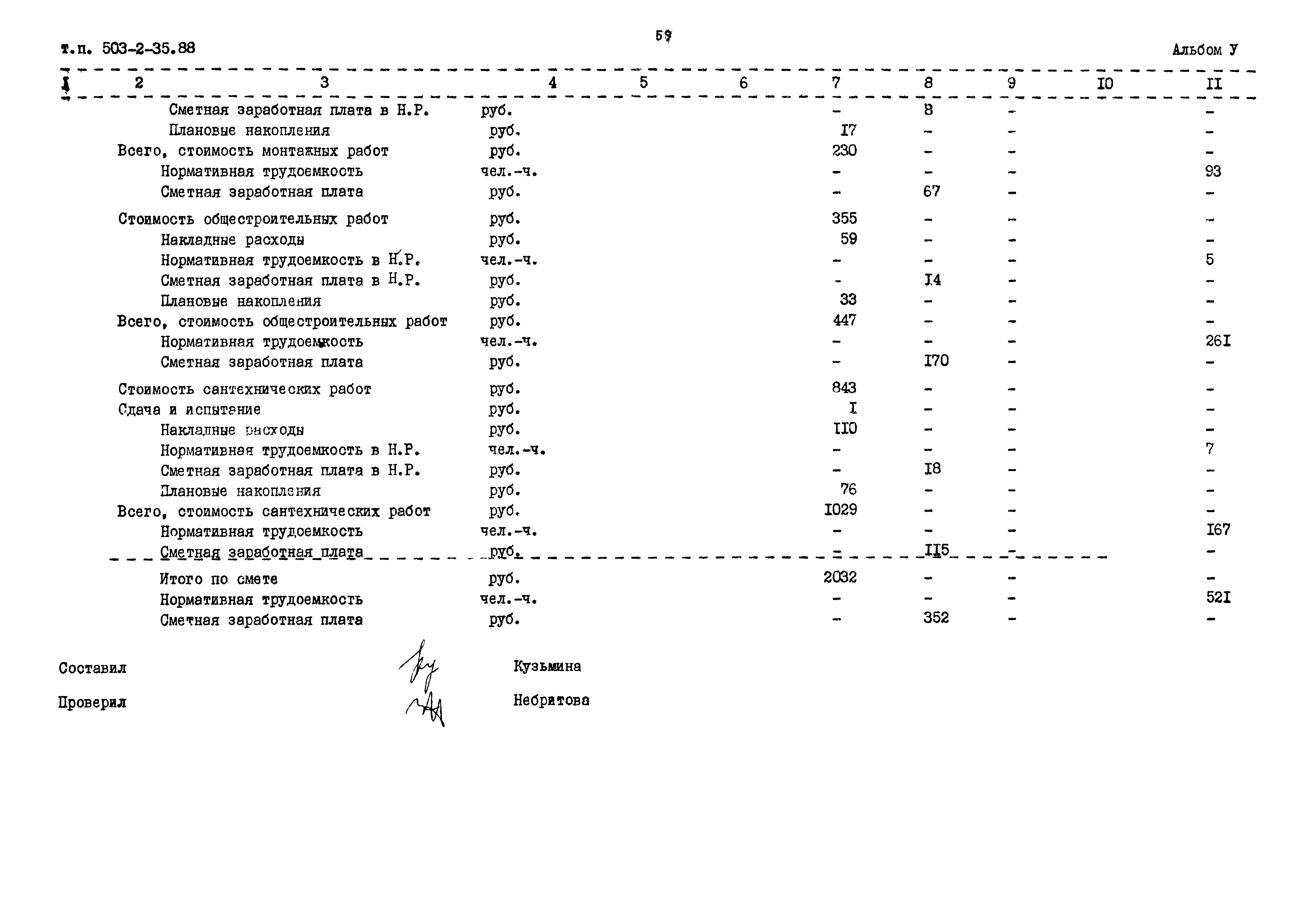 Типовой проект 503-2-35.88