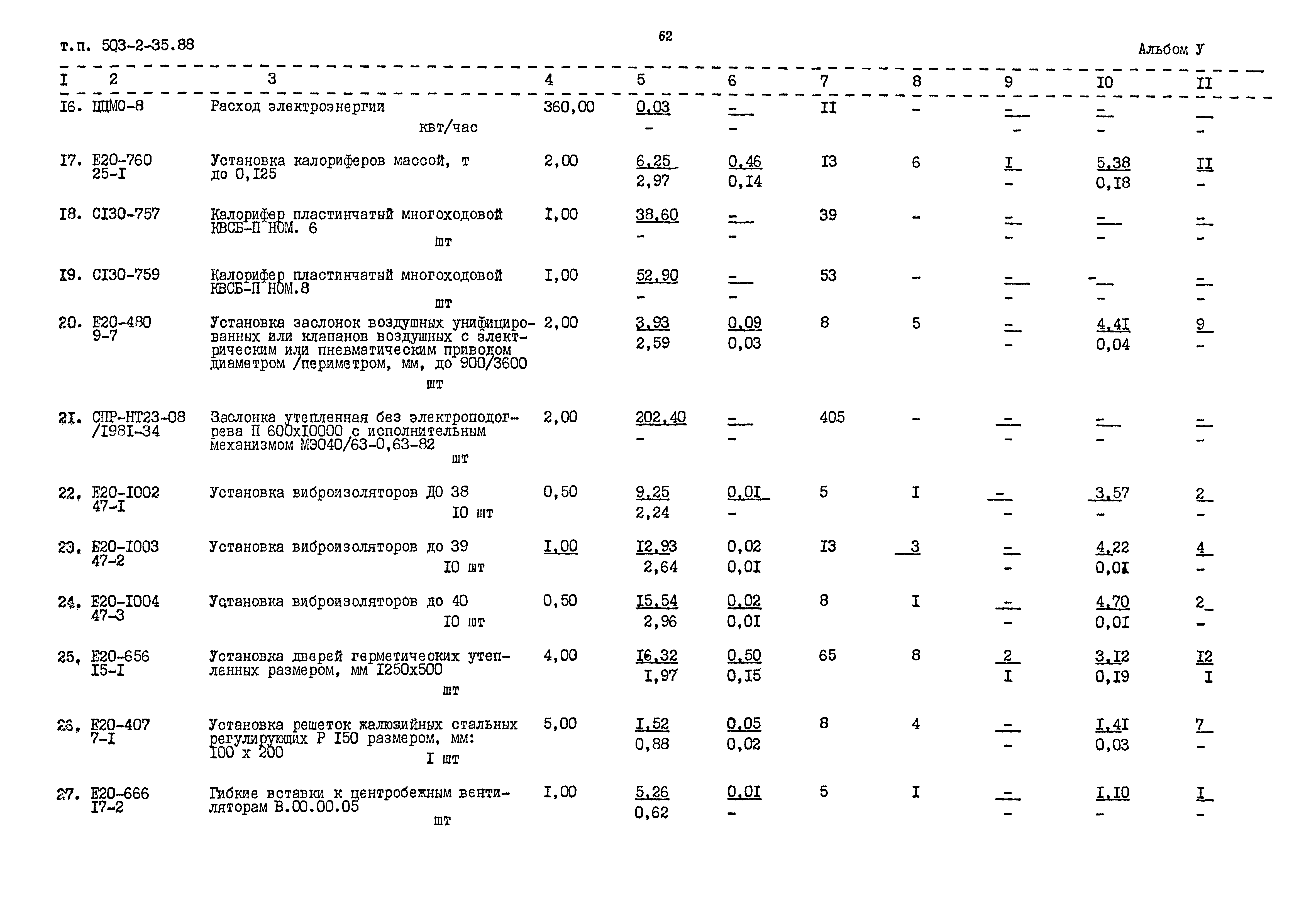 Типовой проект 503-2-35.88