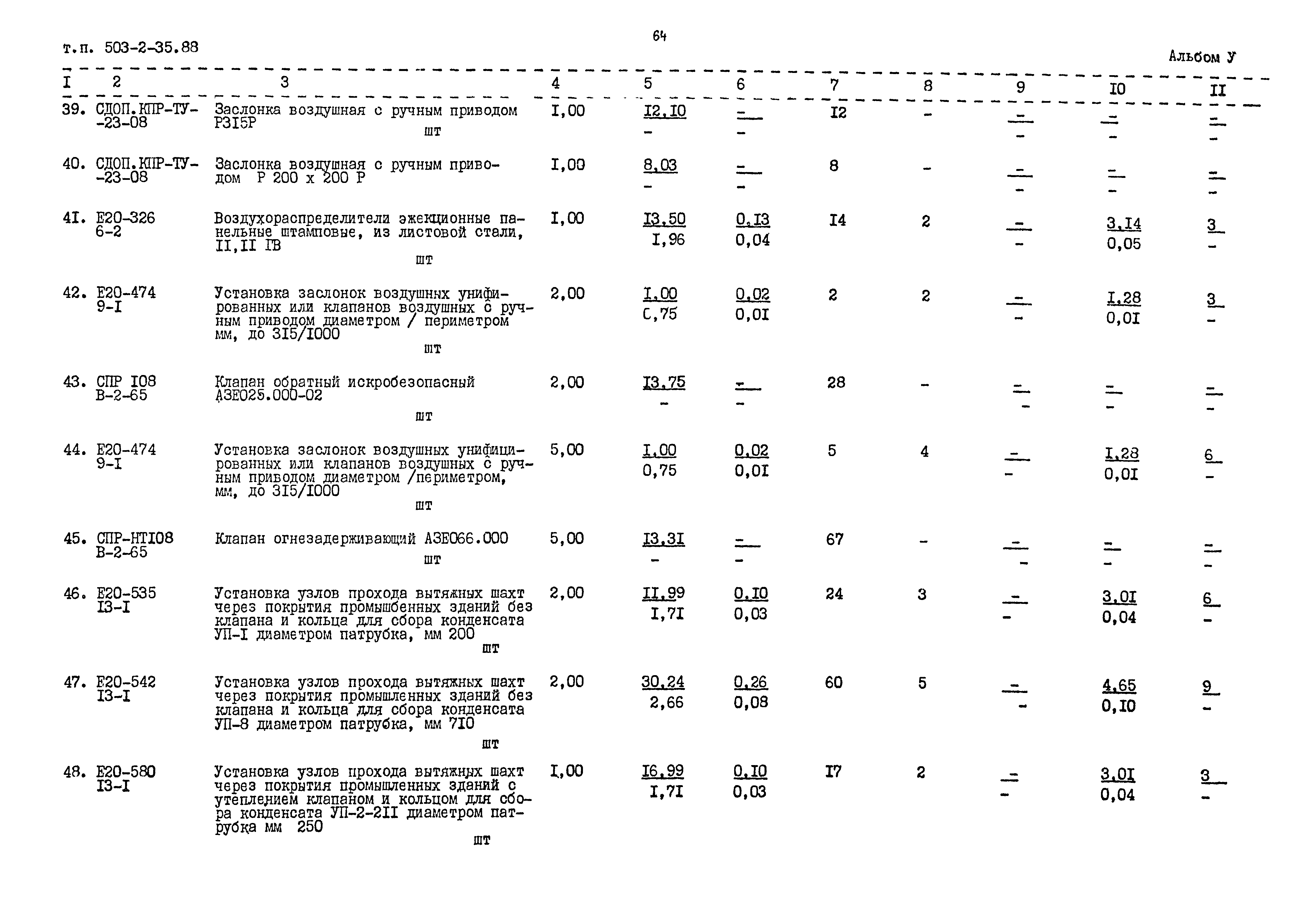 Типовой проект 503-2-35.88