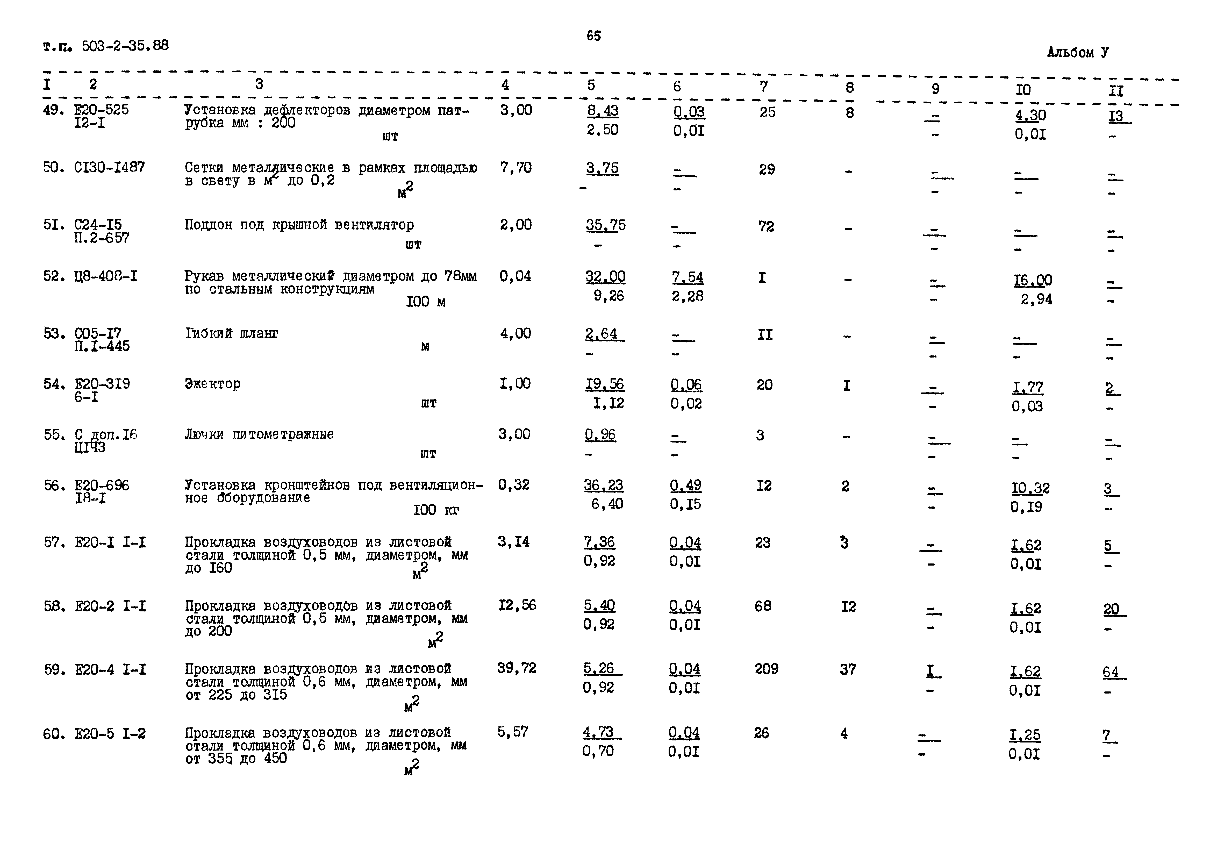 Типовой проект 503-2-35.88