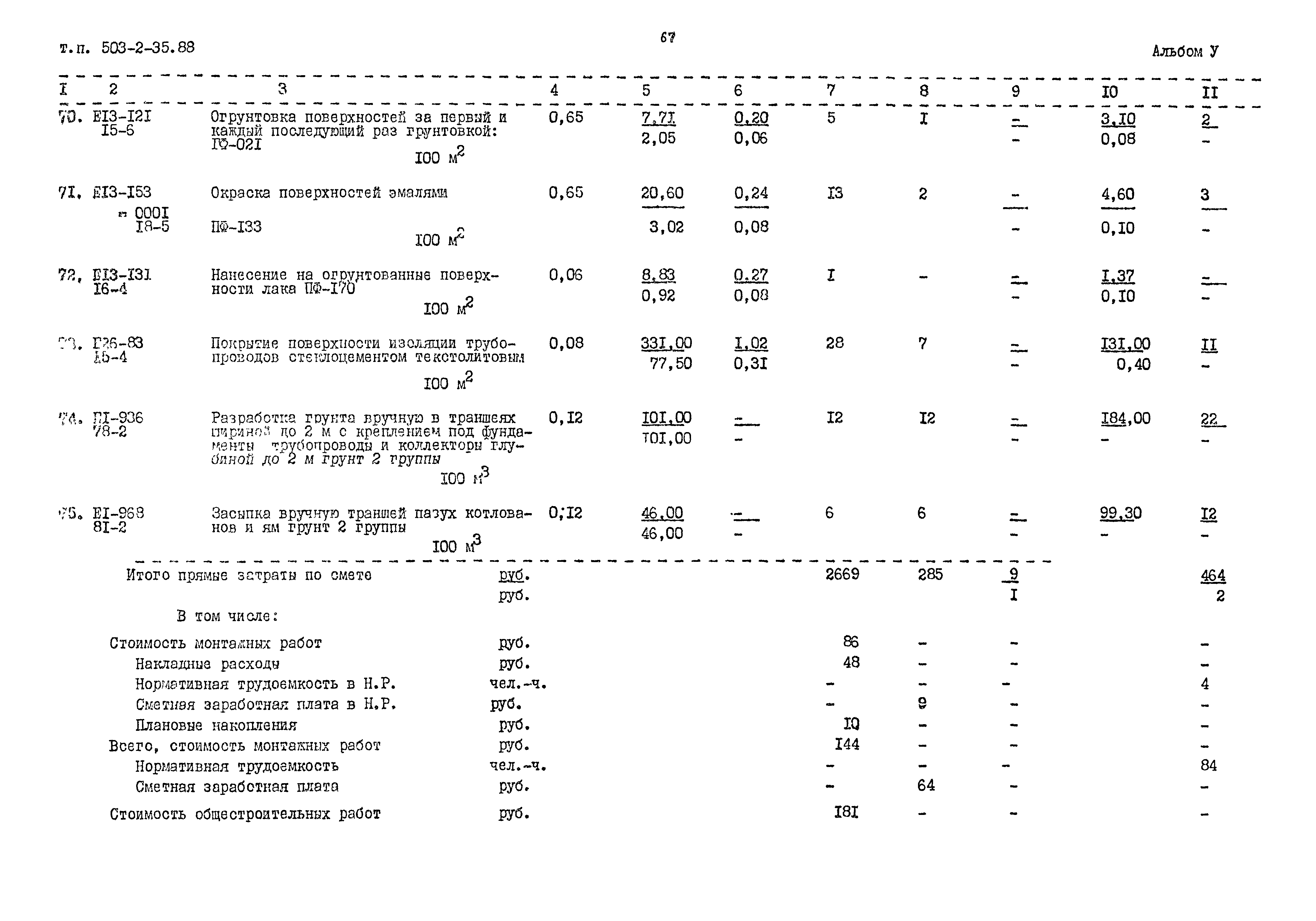 Типовой проект 503-2-35.88