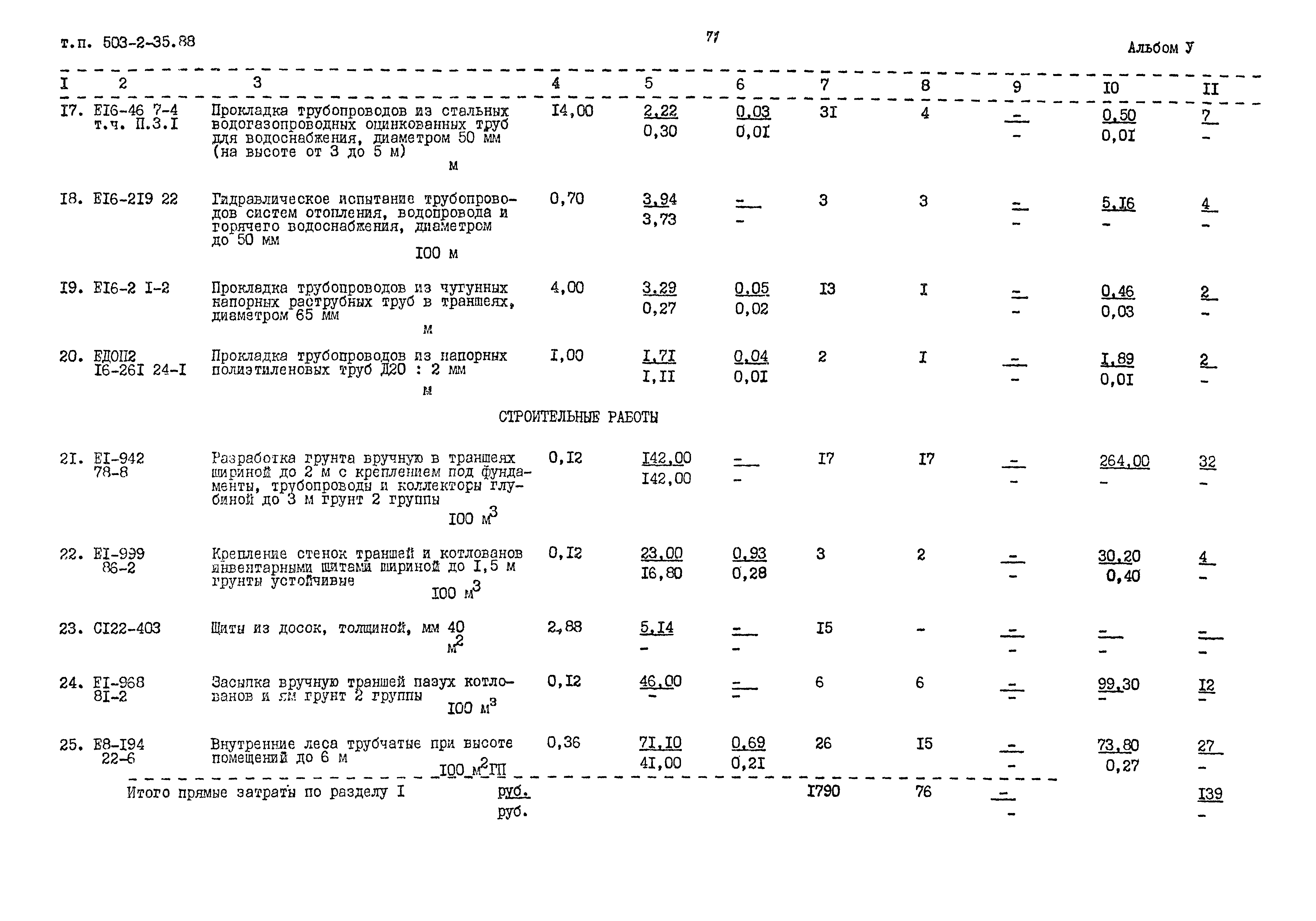 Типовой проект 503-2-35.88