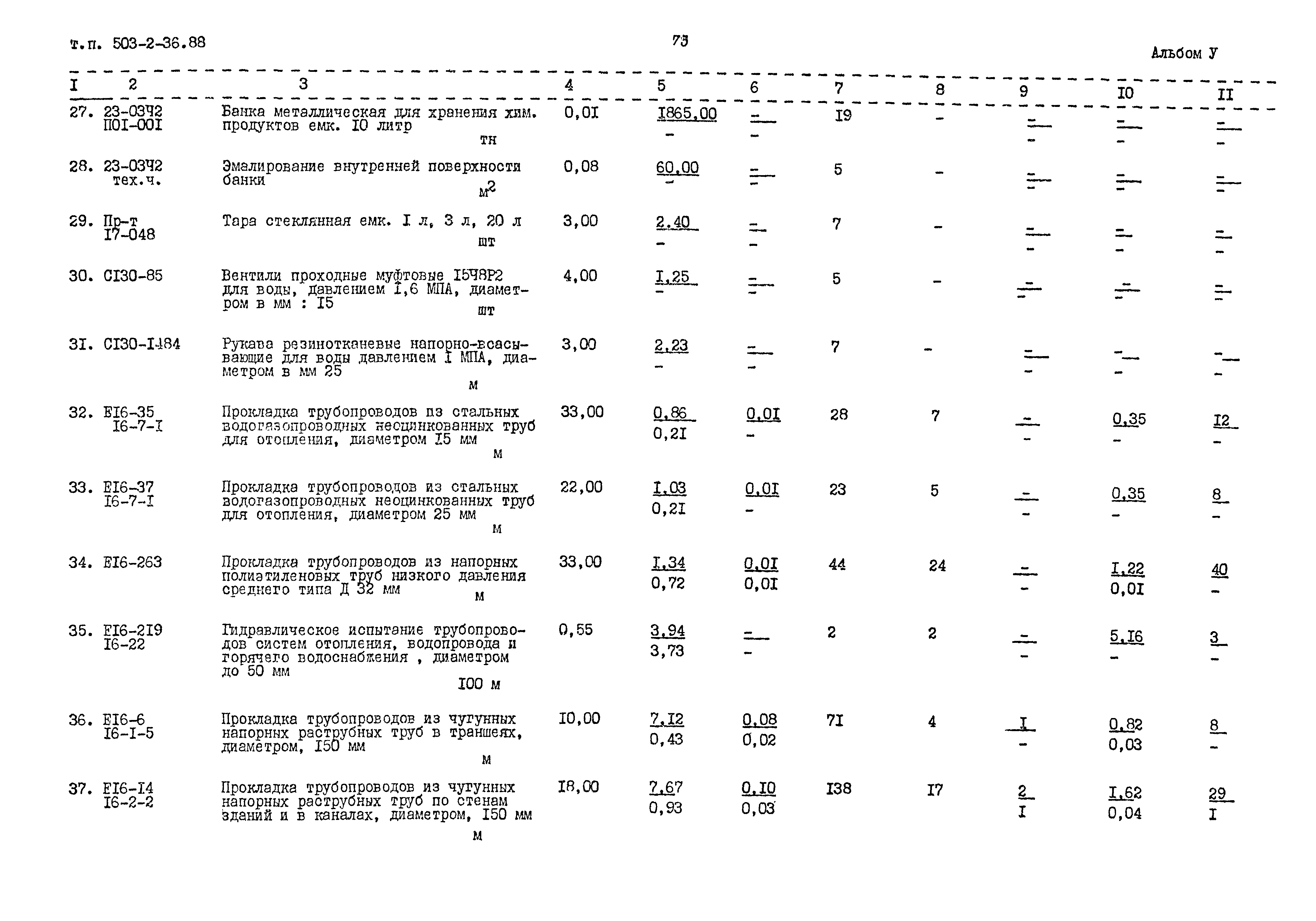 Типовой проект 503-2-35.88